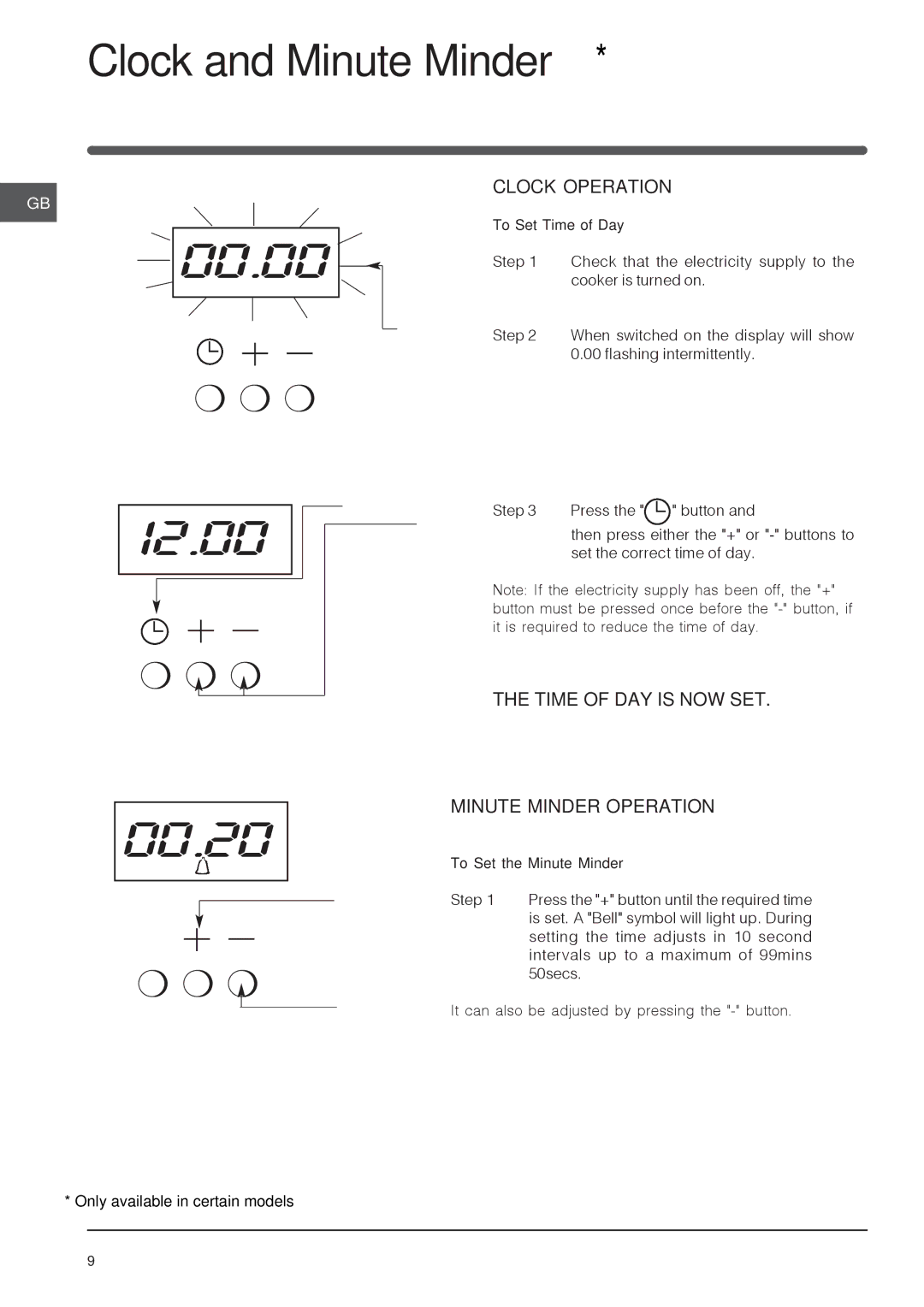 Indesit ID60G2 Clock and Minute Minder, Clock Operation, Time of DAY is NOW SET Minute Minder Operation 