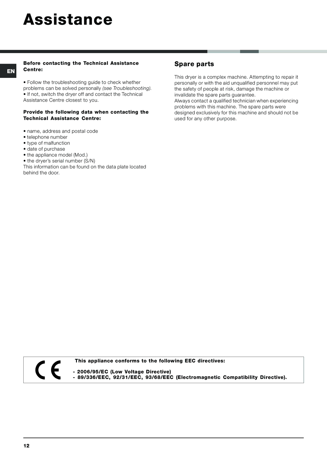 Indesit IDC 75 S instruction manual Spare parts, Before contacting the Technical Assistance EN Centre 