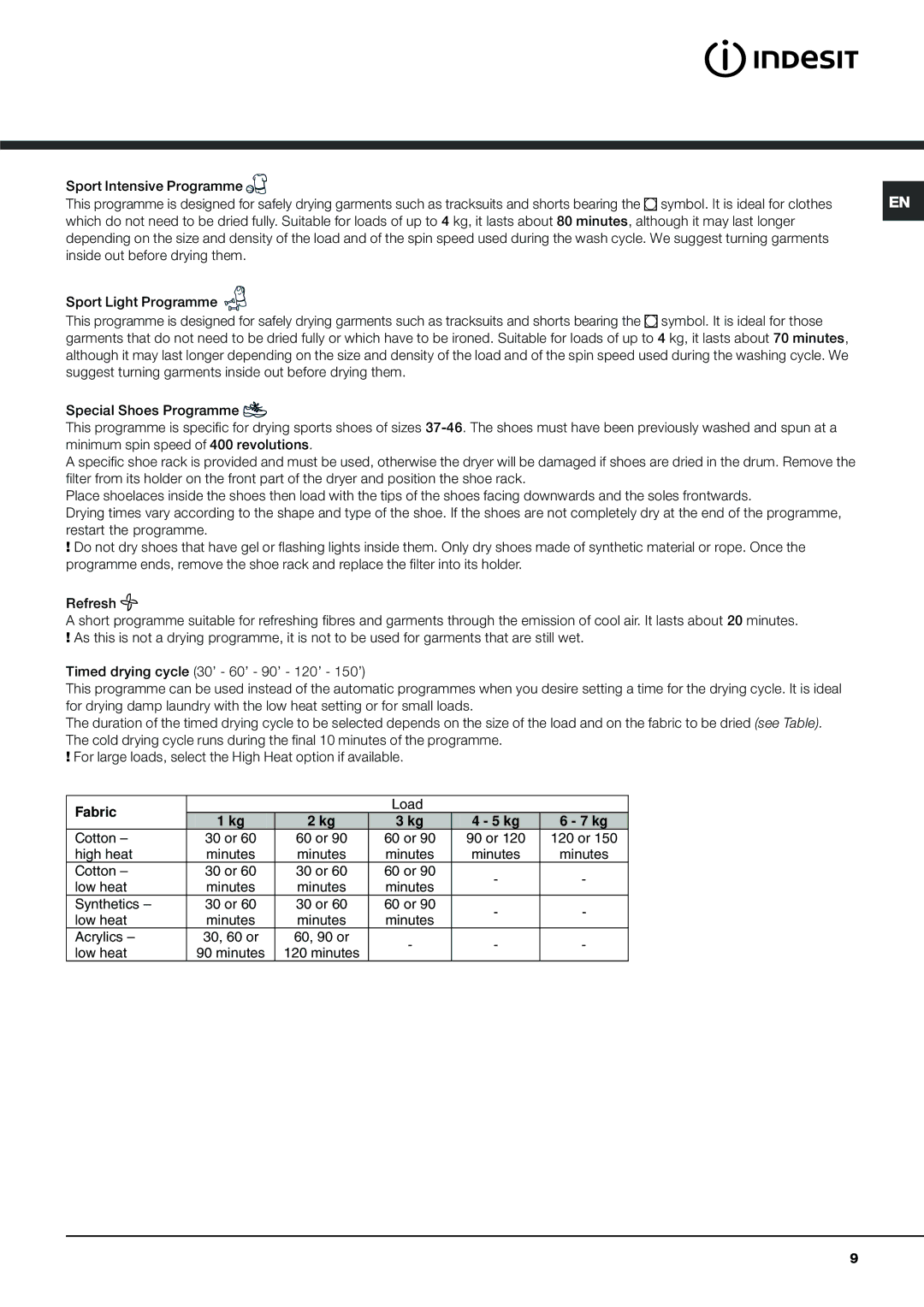 Indesit IDCA 735 instruction manual Fabric 