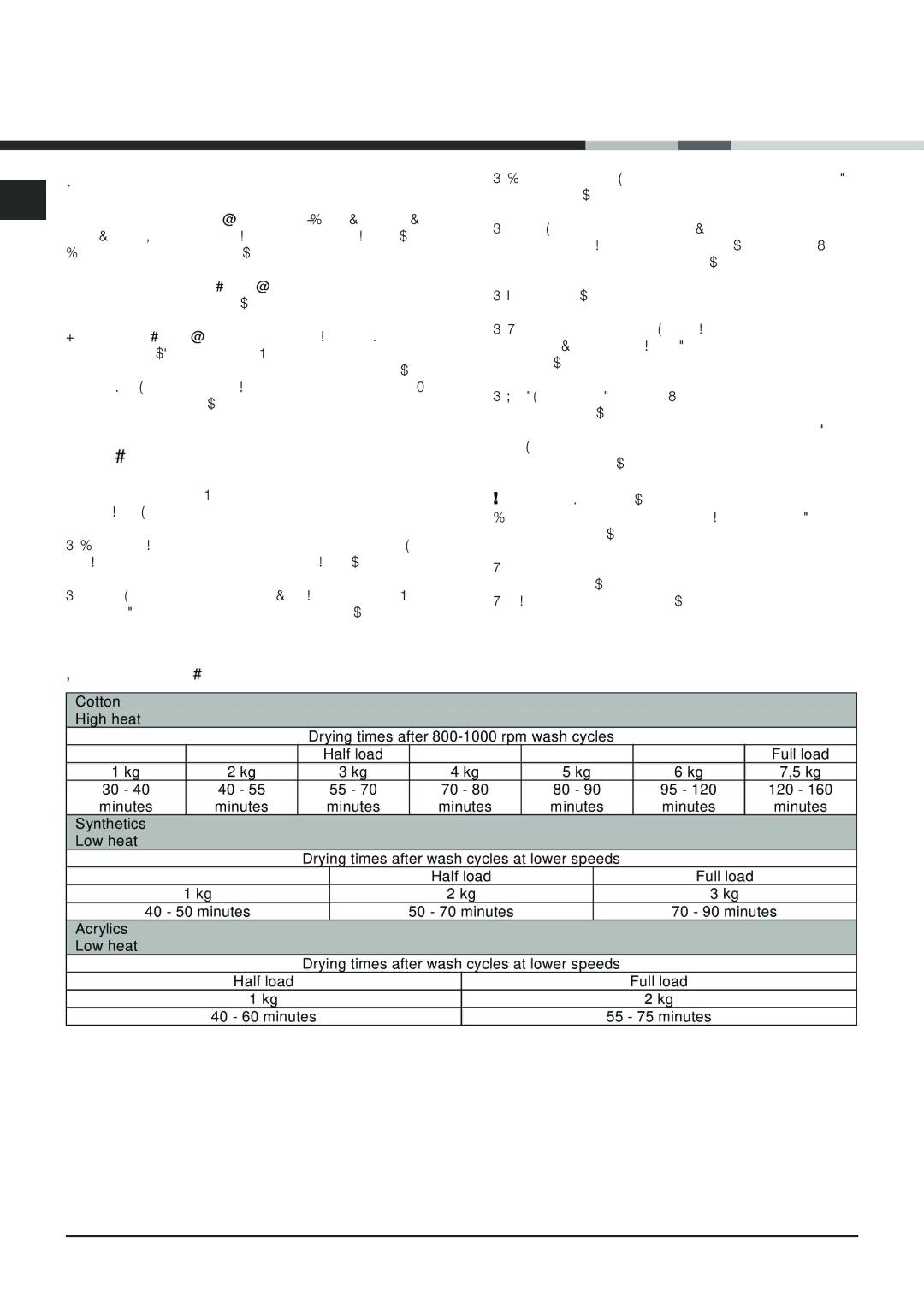 Indesit IDCA 835 S instruction manual Special items, Drying times, Automatic drying times 