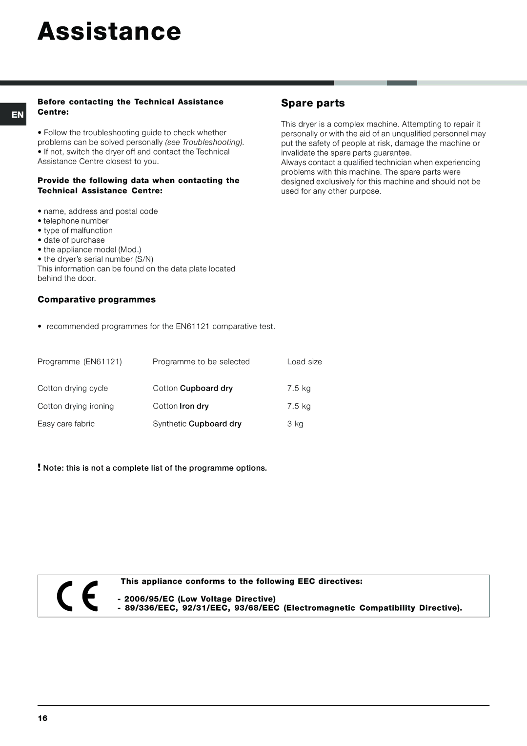 Indesit IDCA 835 S Spare parts, Comparative programmes, Before contacting the Technical Assistance EN Centre 