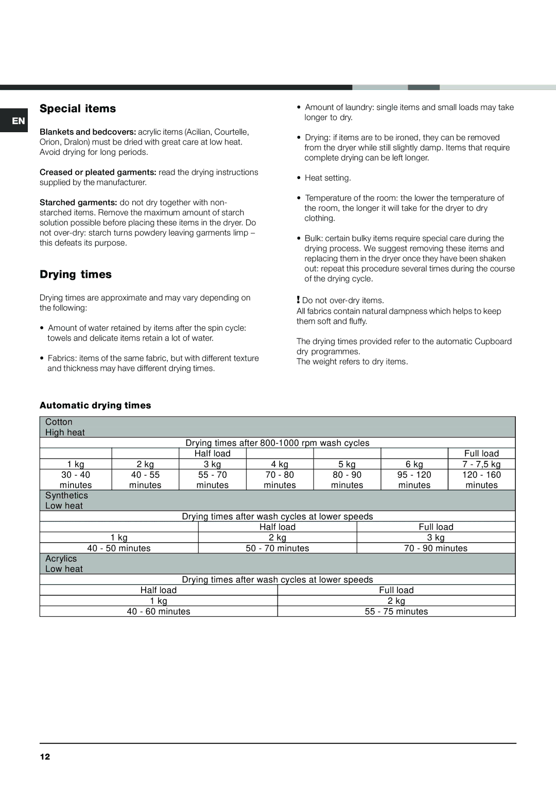 Indesit IDCA 835 S instruction manual Special items, Drying times, Automatic drying times 