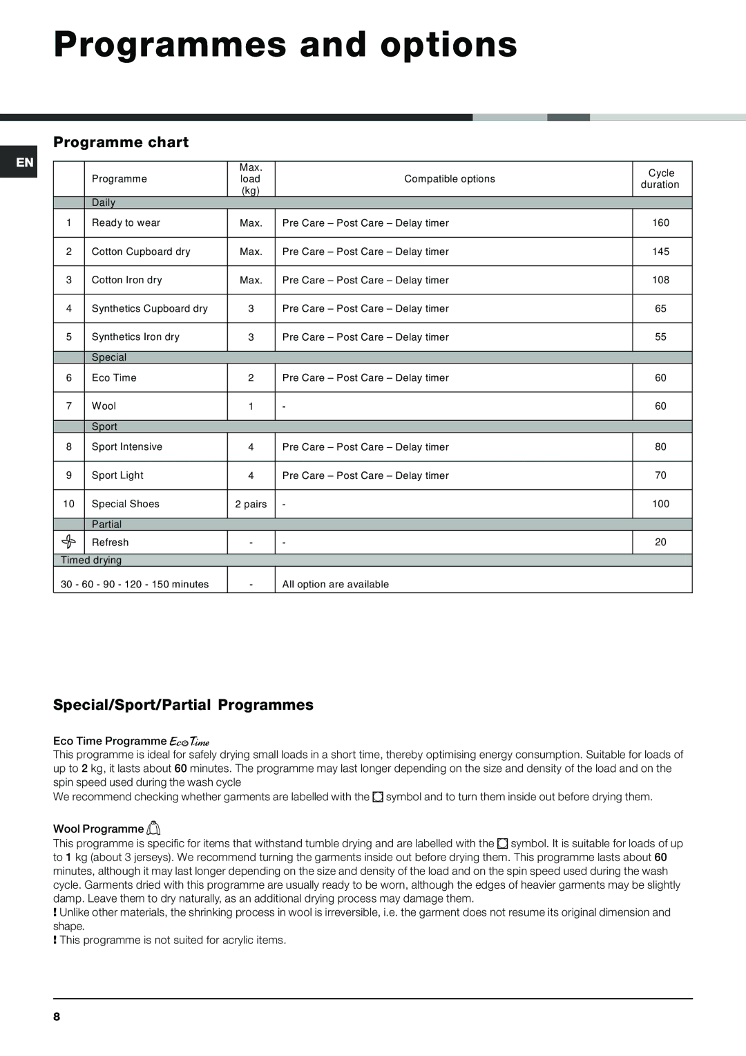 Indesit IDCA 835 S instruction manual Programmes and options, Programme chart, Special/Sport/Partial Programmes 