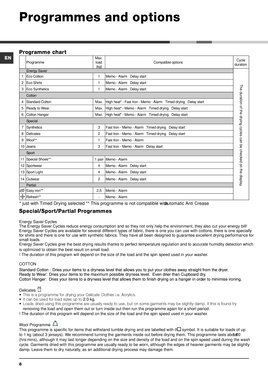 Indesit IDCE 8450 B H, IDCE 8450 BS H Programmes and options, Programme chart, Special/Sport/Partial Programmes 