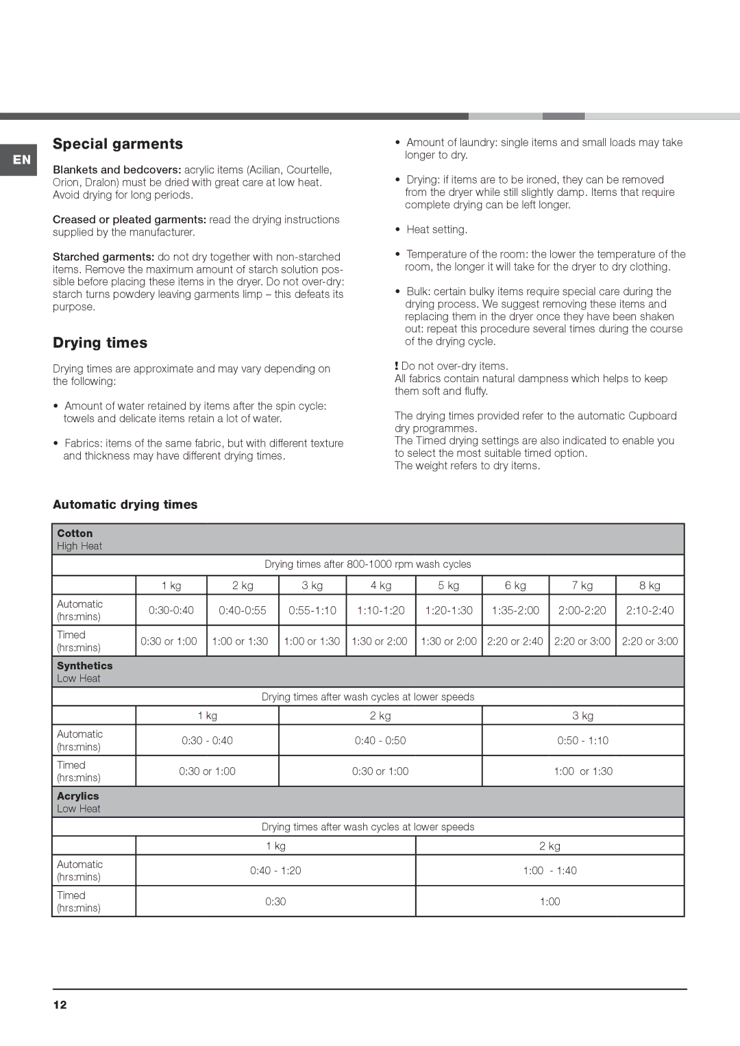 Indesit IDCE 8450 BS H, IDCE 8450 BK H Special garments, Drying times, Automatic drying times, 040-055, 135-200 