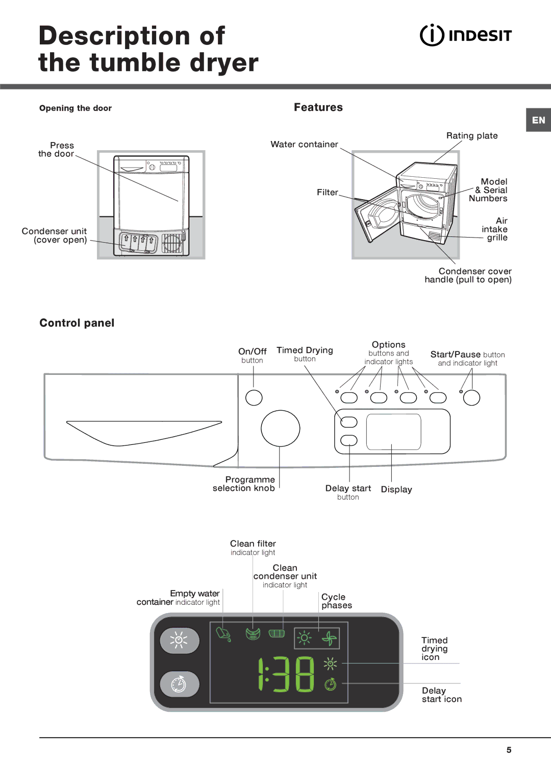 Indesit IDCE 8450 B H, IDCE 8450 BS H, IDCE 8450 BK H Description of the tumble dryer, Features, Control panel 