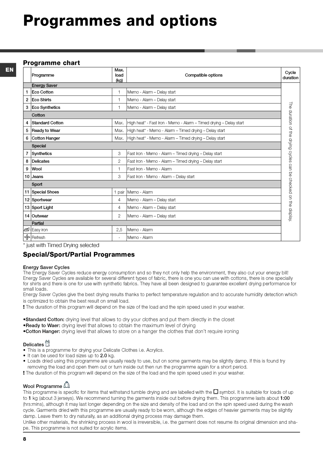 Indesit IDCE 8450 B H, IDCE 8450 BS H Programmes and options, Programme chart, Special/Sport/Partial Programmes 