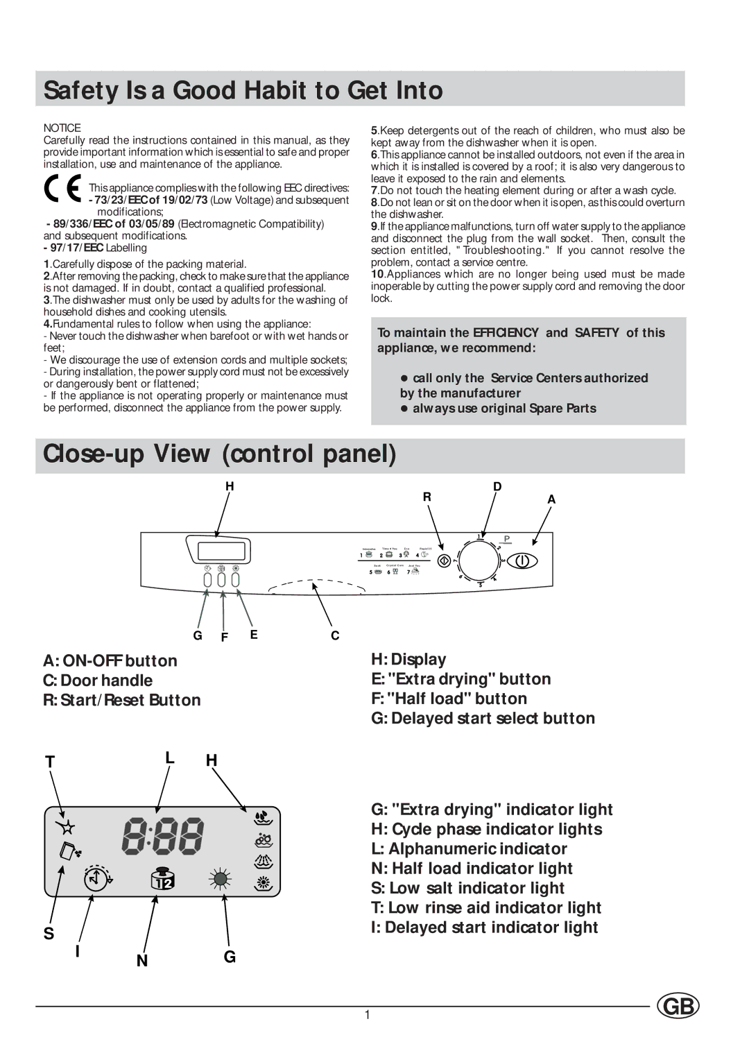 Indesit IDE 1005, IDE 1000 manual Safety Is a Good Habit to Get Into, Close-up View control panel 