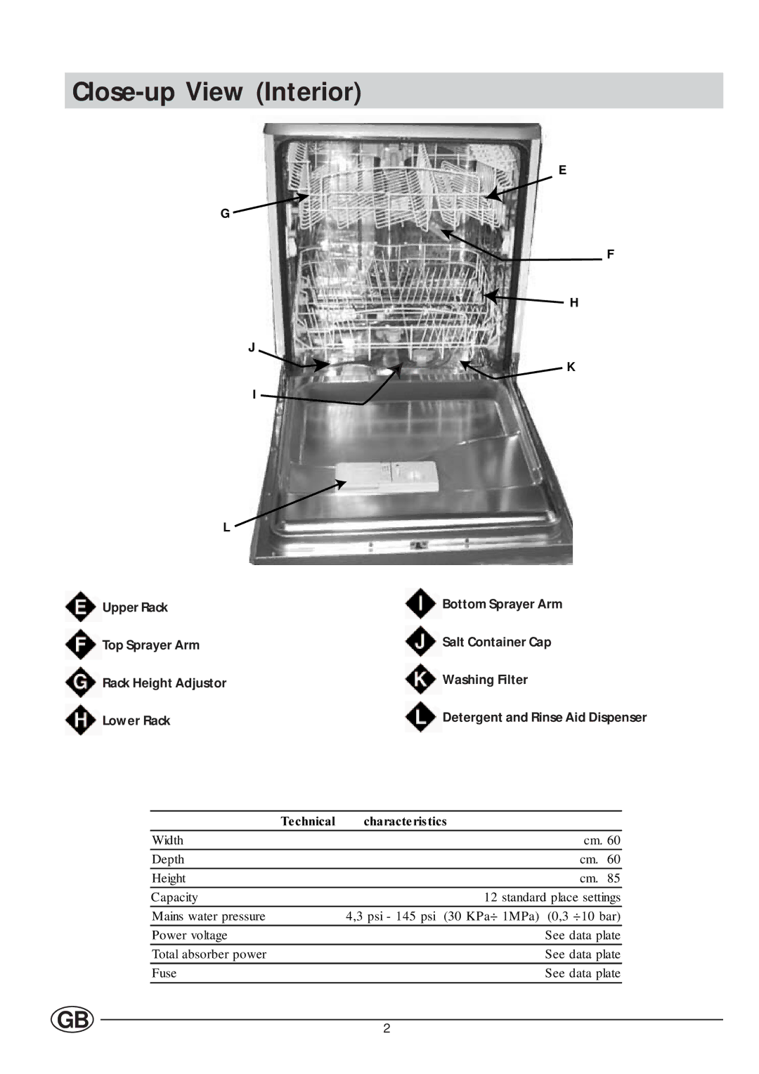 Indesit IDE 1000, IDE 1005 manual Close-up View Interior, 7HFKQLFDO Fkdudfwhulvwlfv 