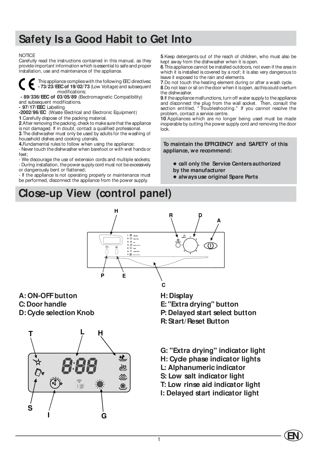 Indesit IDE 44 manual Safety Is a Good Habit to Get Into, Close-up View control panel 