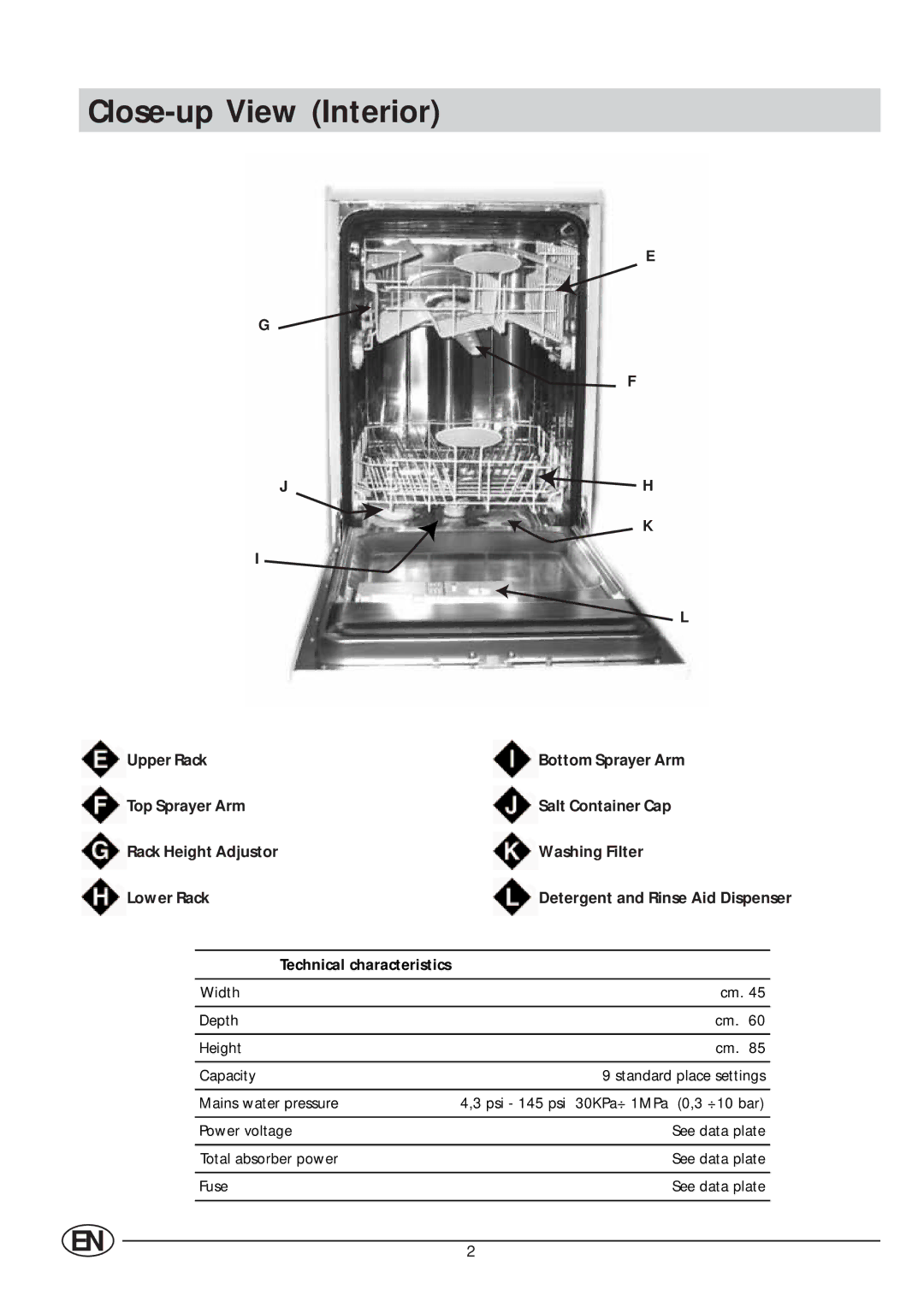 Indesit IDE 44 manual Close-up View Interior 