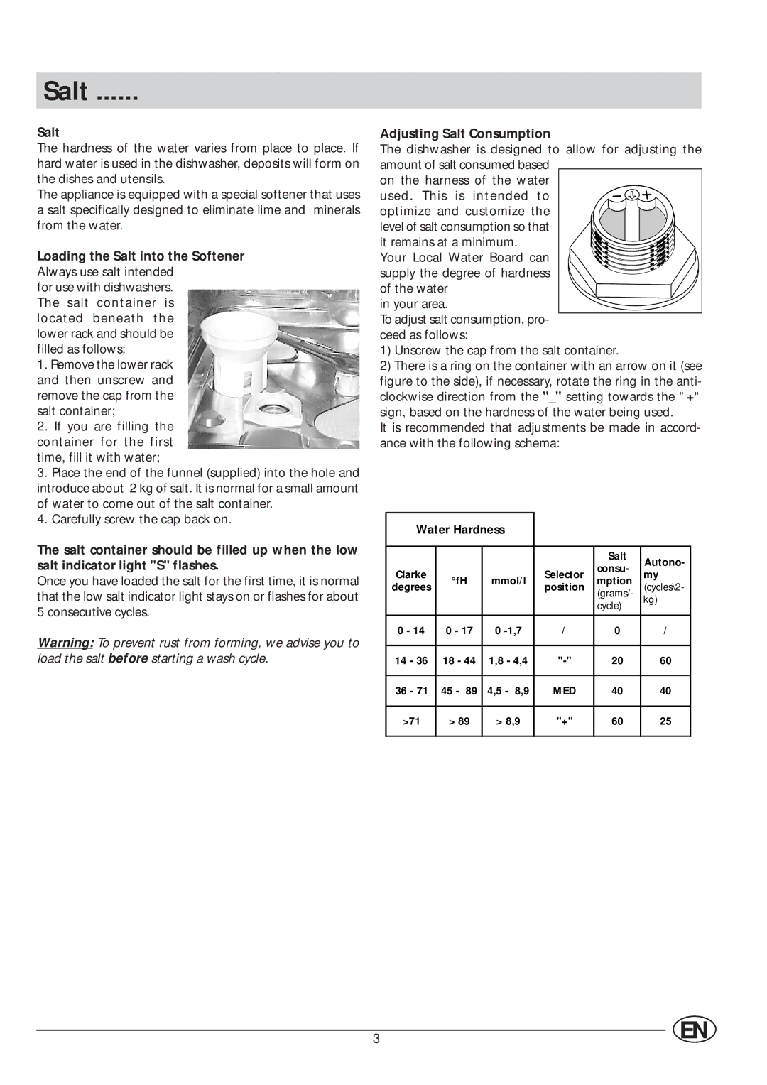 Indesit IDE 44 manual Loading the Salt into the Softener, Adjusting Salt Consumption 