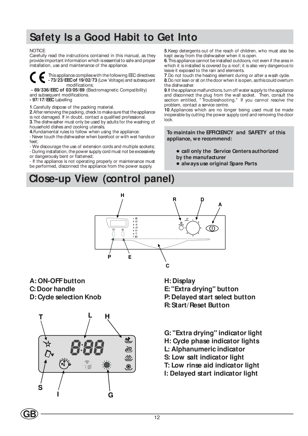 Indesit IDE 45 manual Safety Is a Good Habit to Get Into, Close-up View control panel 