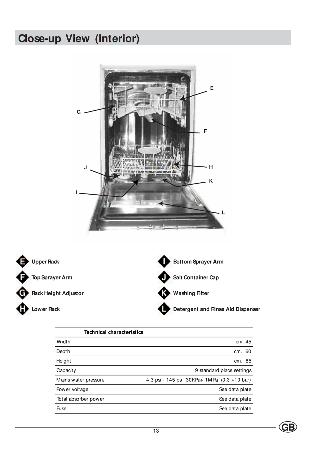 Indesit IDE 45 manual Close-up View Interior, Detergent and Rinse Aid Dispenser, Technical characteristics 