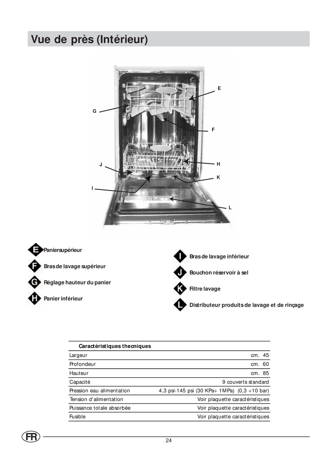 Indesit IDE 45 manual Vue de près Intérieur 