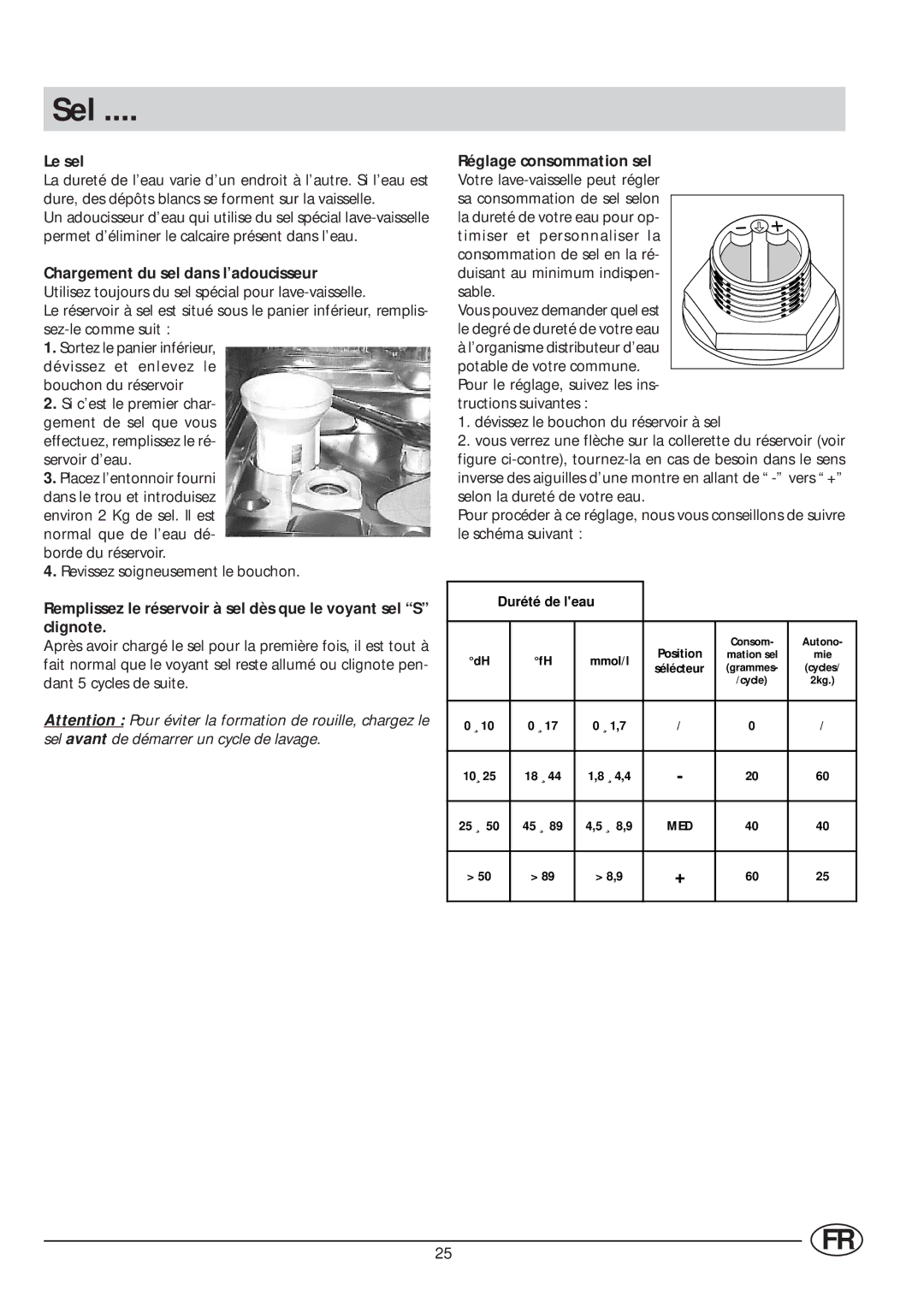 Indesit IDE 45 manual Sel, Le sel, Durété de leau 