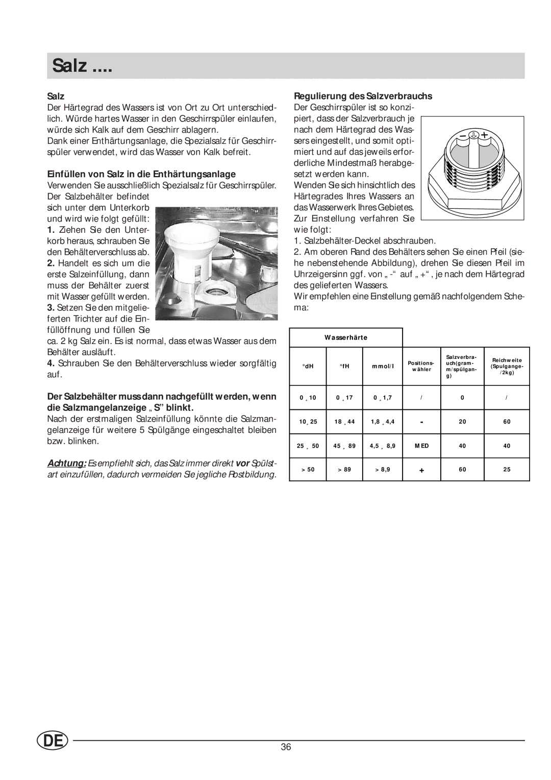 Indesit IDE 45 manual Salz 