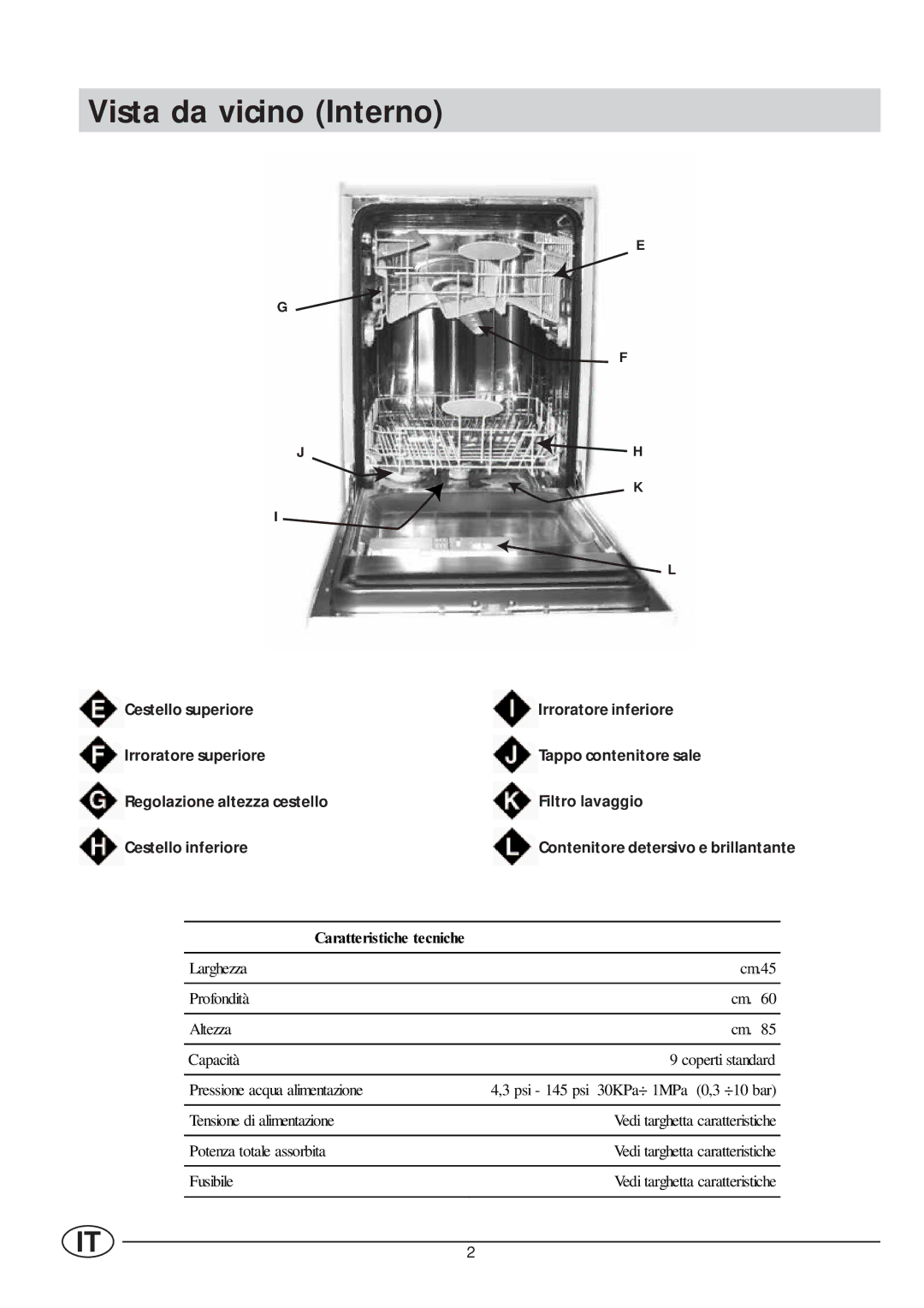 Indesit IDE 45 manual Vista da vicino Interno, Contenitore detersivo e brillantante 