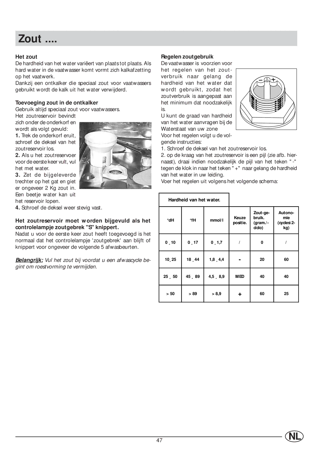 Indesit IDE 45 manual Zout, Het zout, Toevoeging zout in de ontkalker, Regelen zoutgebruik 