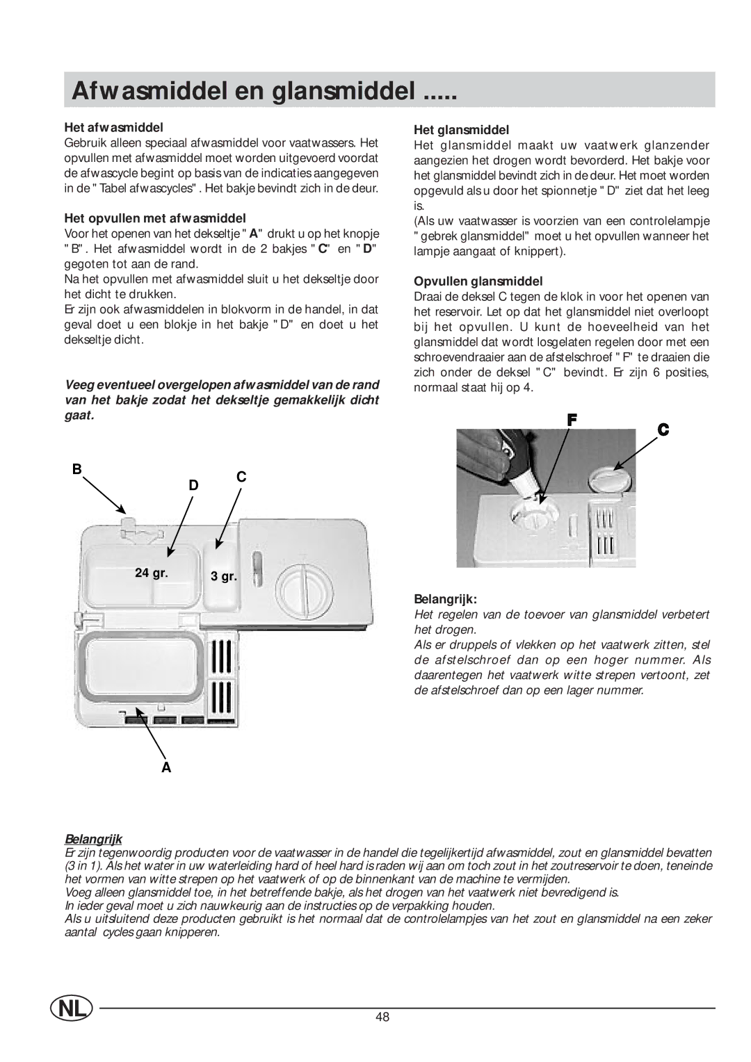 Indesit IDE 45 manual Afwasmiddel en glansmiddel 