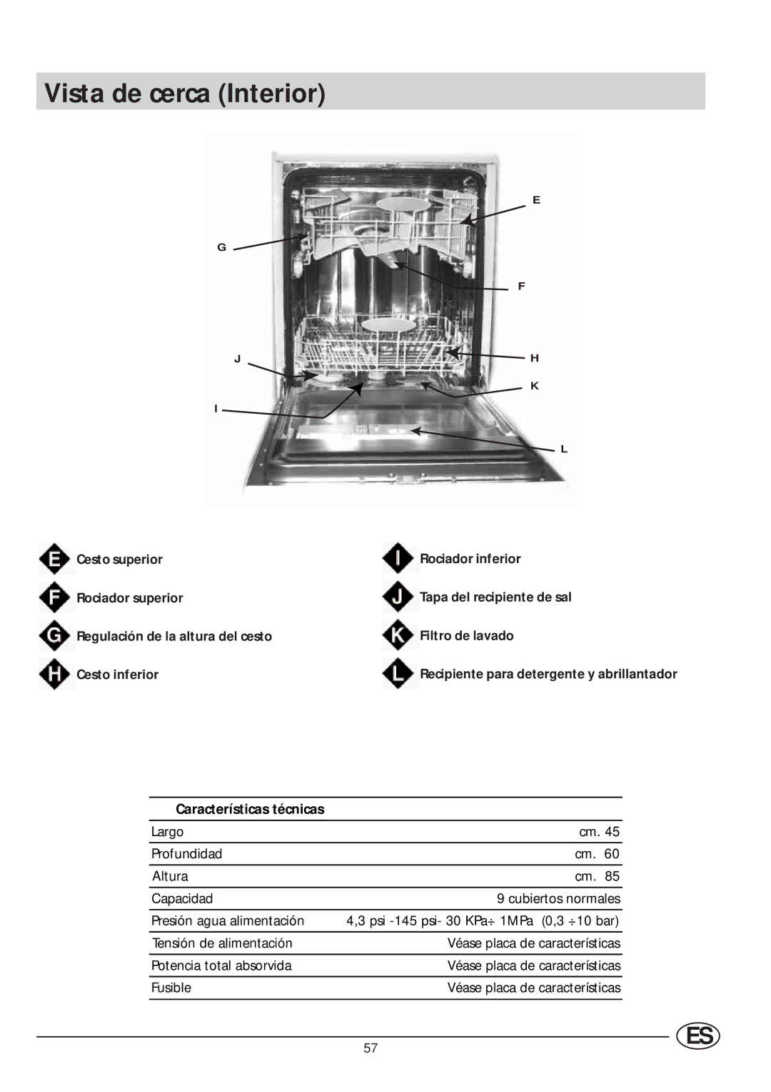 Indesit IDE 45 manual Vista de cerca Interior, Características técnicas 