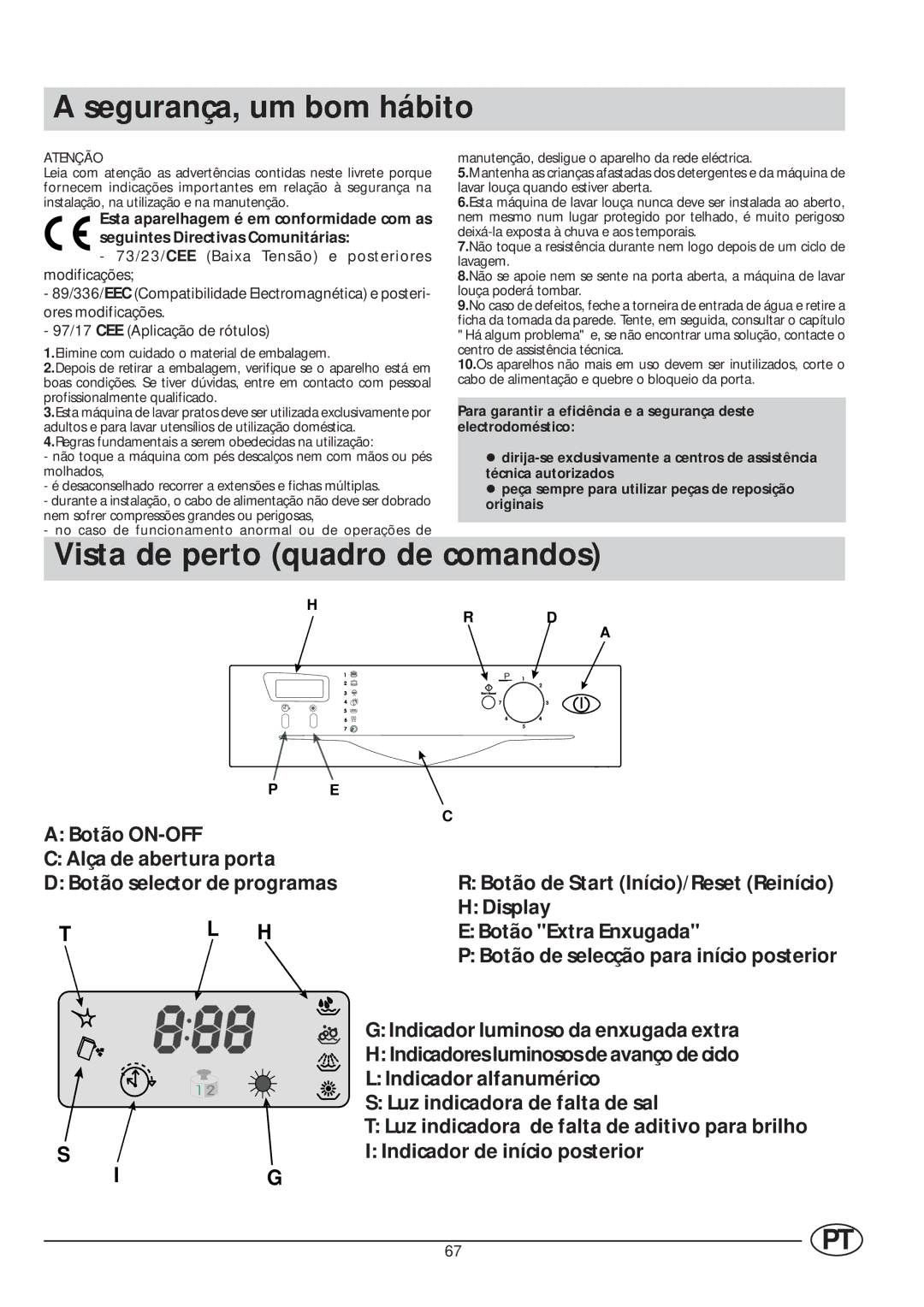 Indesit IDE 45 manual Segurança, um bom hábito, Vista de perto quadro de comandos 