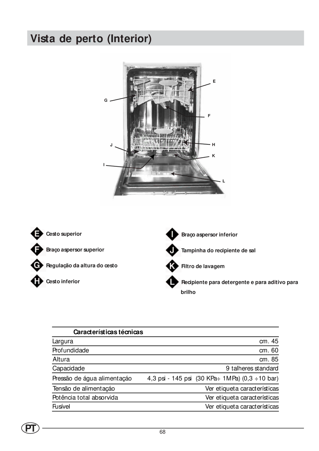 Indesit IDE 45 manual Vista de perto Interior, Características técnicas 