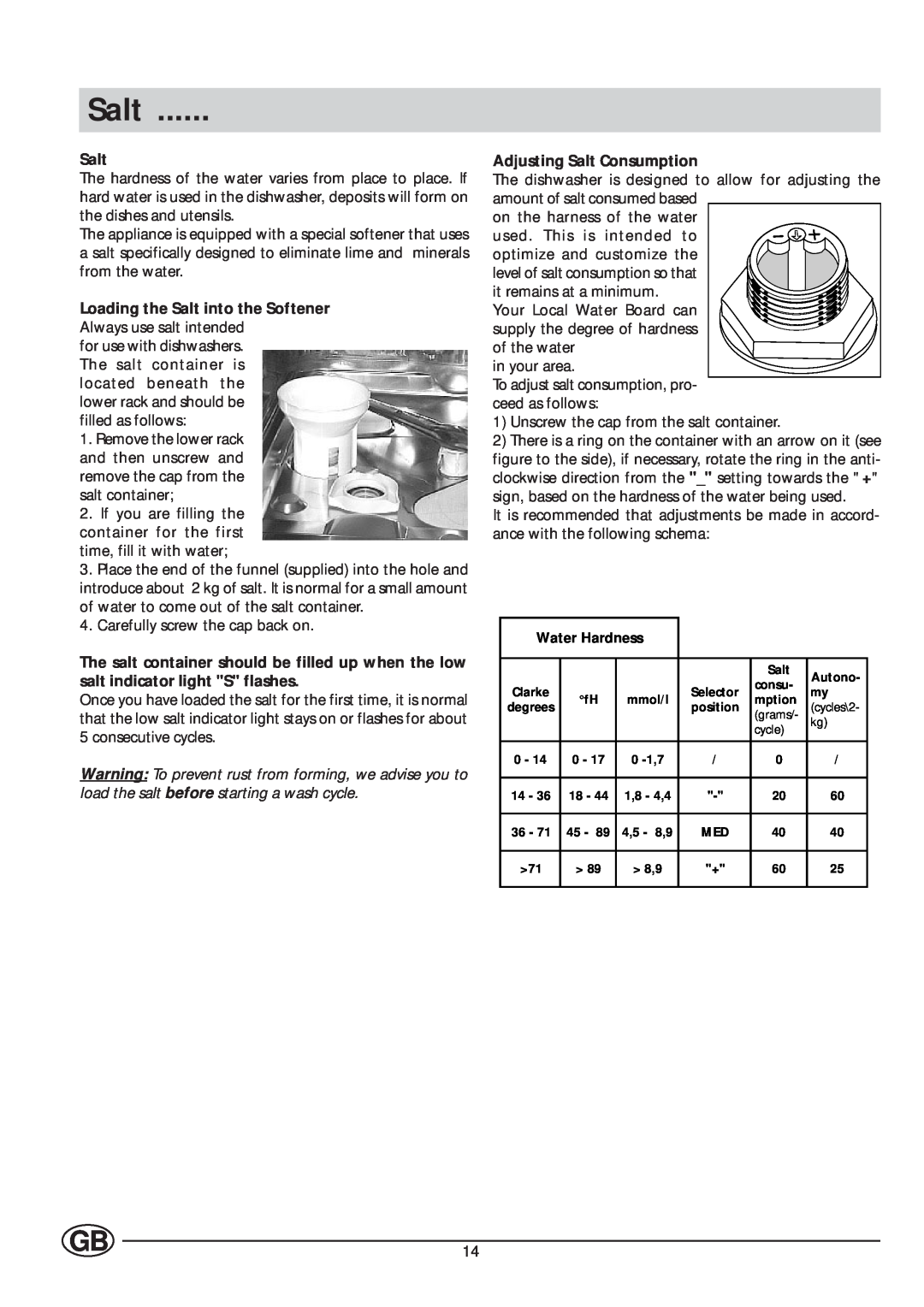 Indesit IDE 45 manual Loading the Salt into the Softener, Adjusting Salt Consumption 