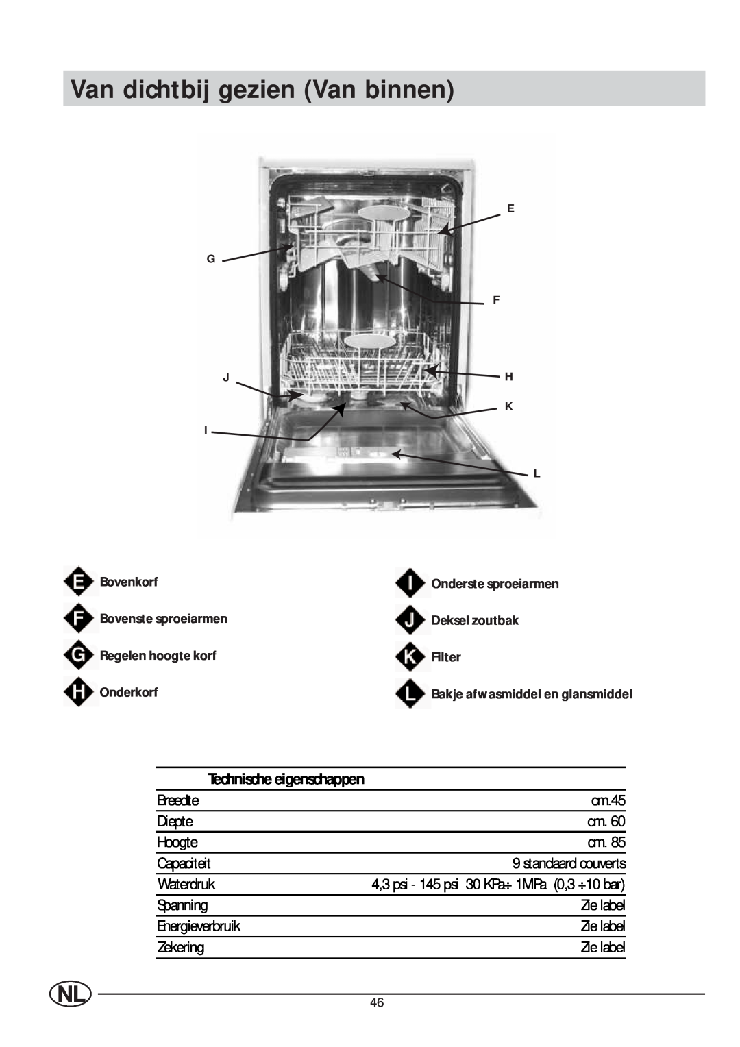 Indesit IDE 45 manual Van dichtbij gezien Van binnen, Technische eigenschappen 