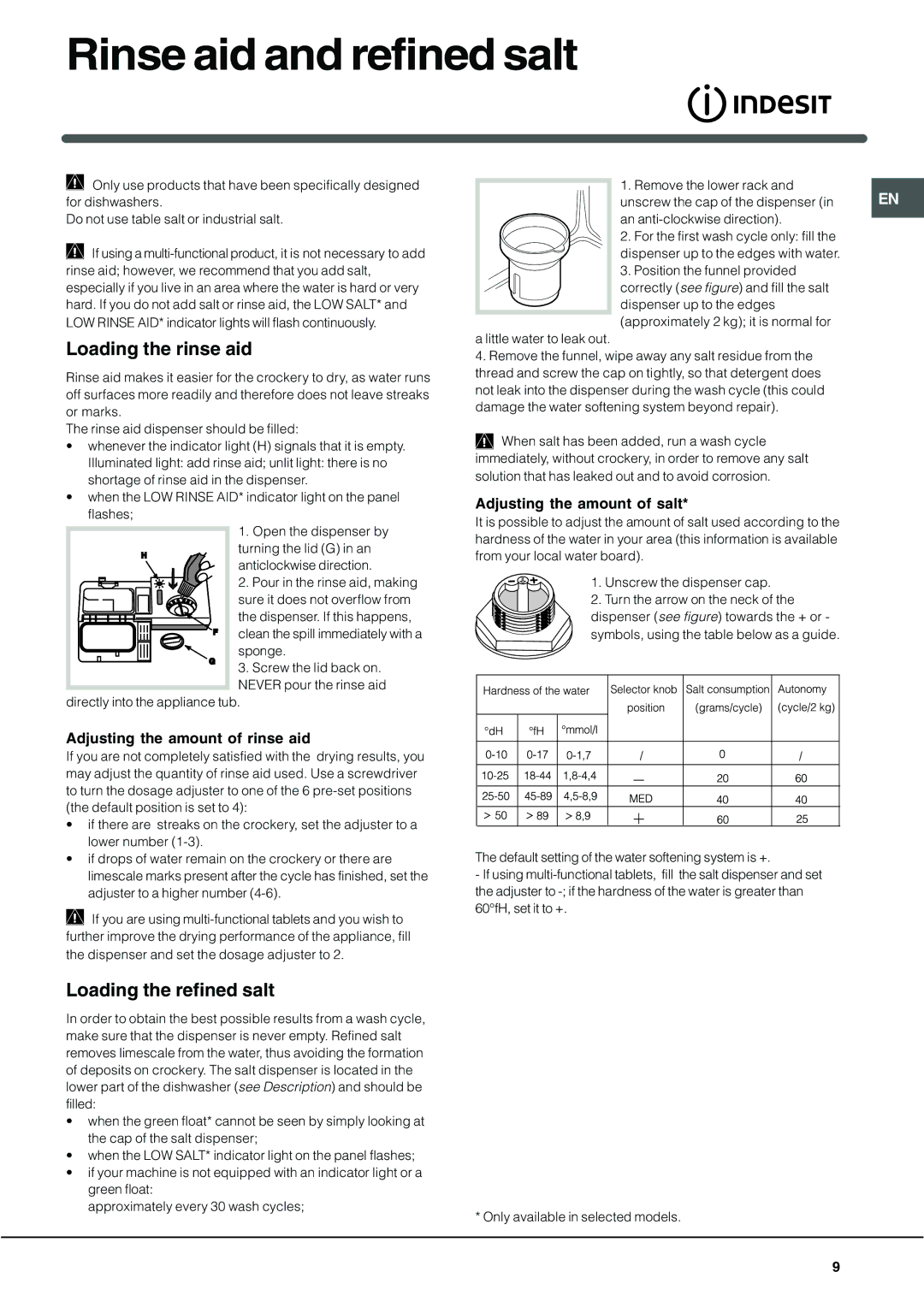 Indesit IDE 750 Rinse aid and refined salt, Loading the rinse aid, Loading the refined salt, Adjusting the amount of salt 