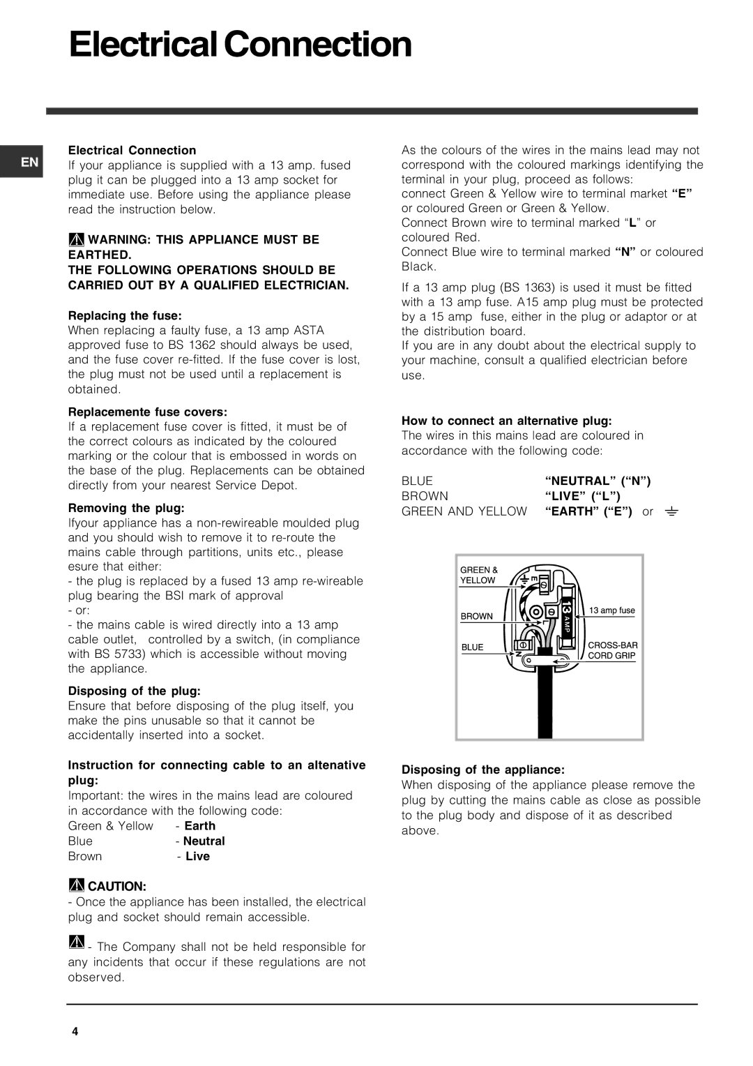 Indesit IDF 125 manual Electrical Connection, Live L 