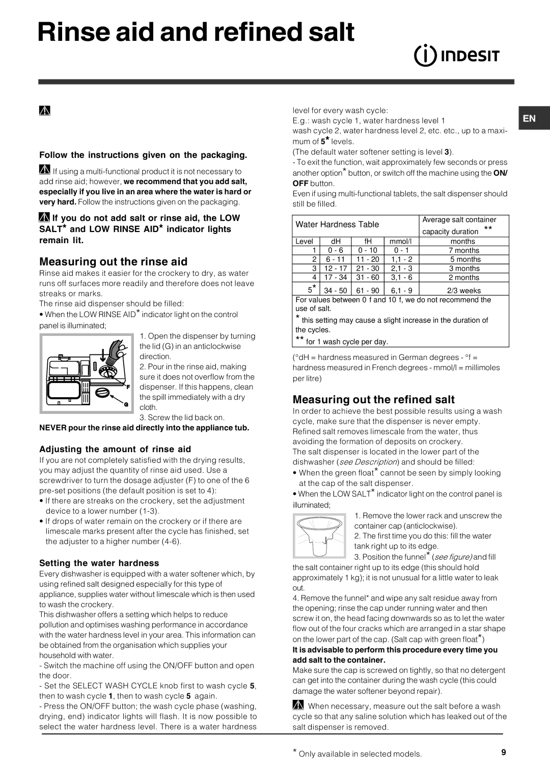 Indesit IDF 125 manual Rinse aid and refined salt, Measuring out the rinse aid, Measuring out the refined salt 