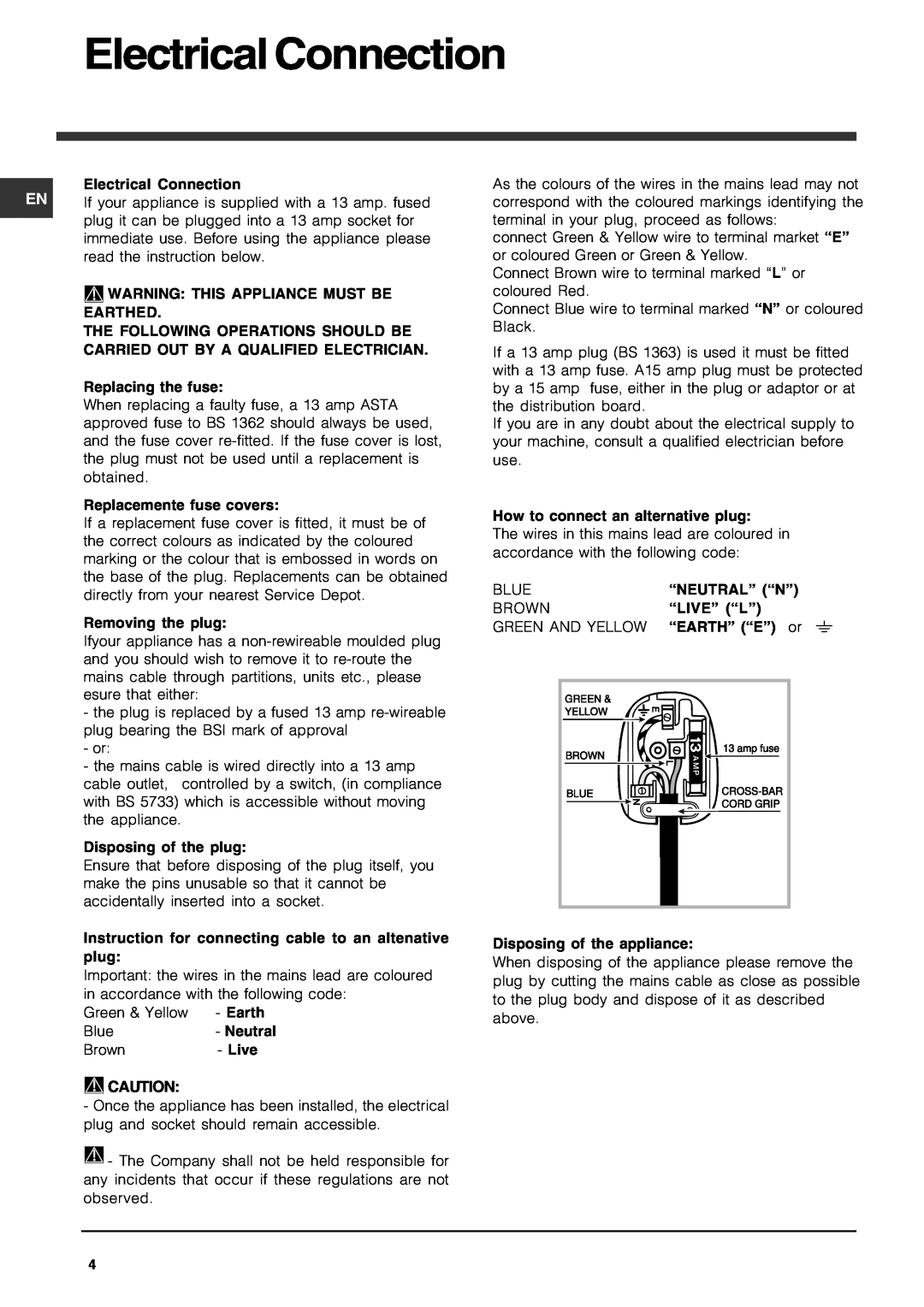 Indesit IDF 125 manual Electrical Connection 