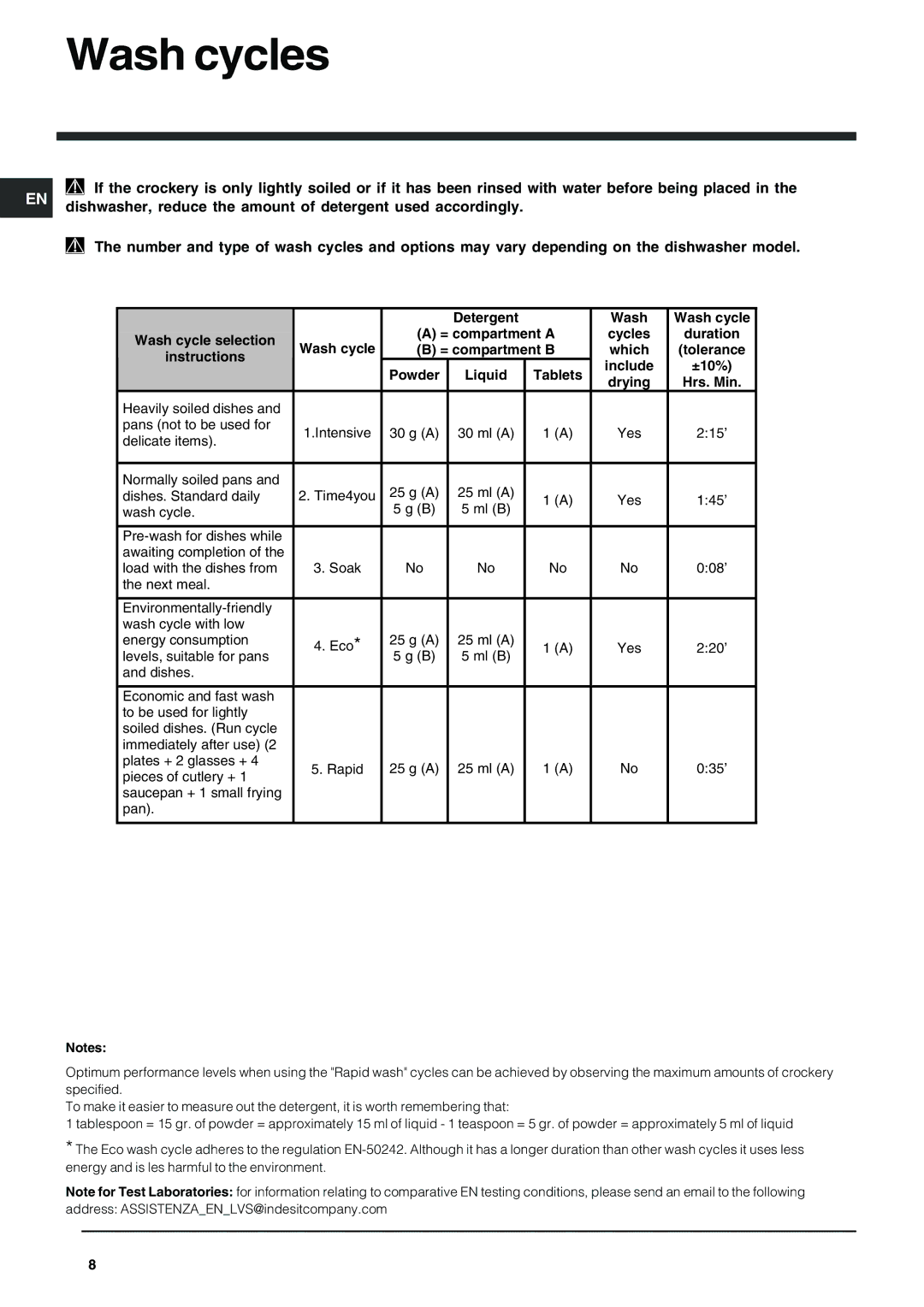Indesit IDF125 manual Wash cycles, Dishwasher, reduce the amount of detergent used accordingly, Cycles 