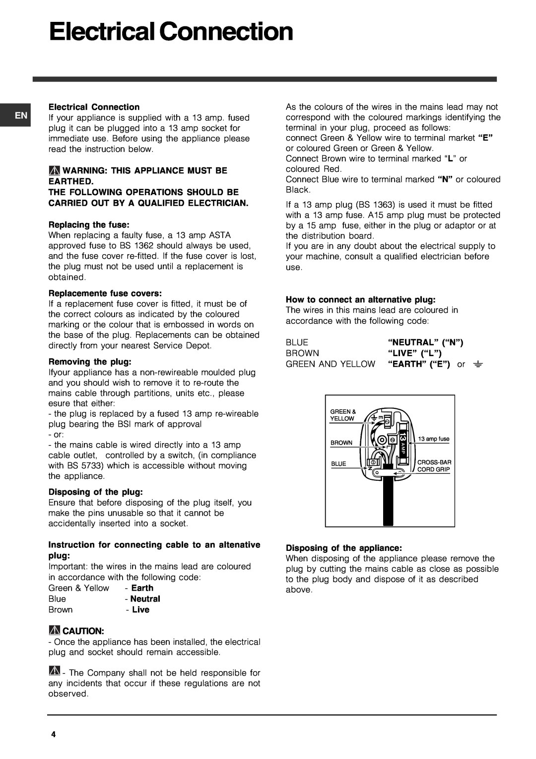 Indesit IDF125 manual Electrical Connection 