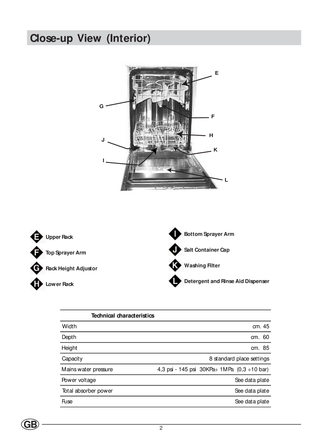 Indesit IDL 40 manual Close-up View Interior, Technical characteristics 