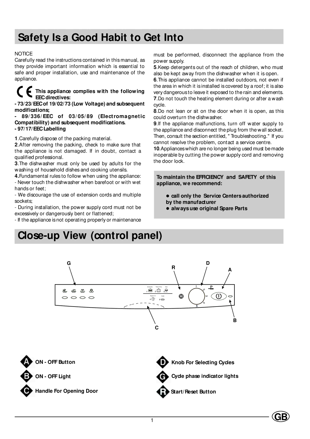 Indesit IDL 500 manual Safety Is a Good Habit to Get Into, Close-up View control panel 