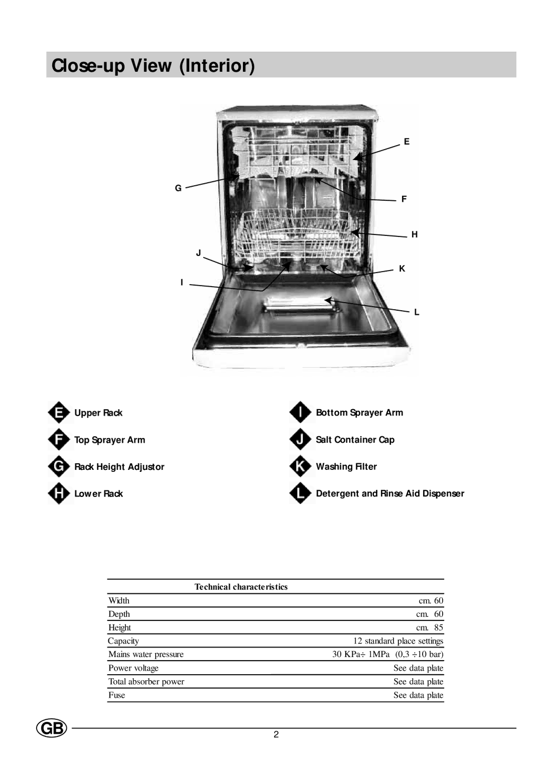 Indesit IDL 500 manual Close-up View Interior, 7HFKQLFDOFKDUDFWHULVWLFV 