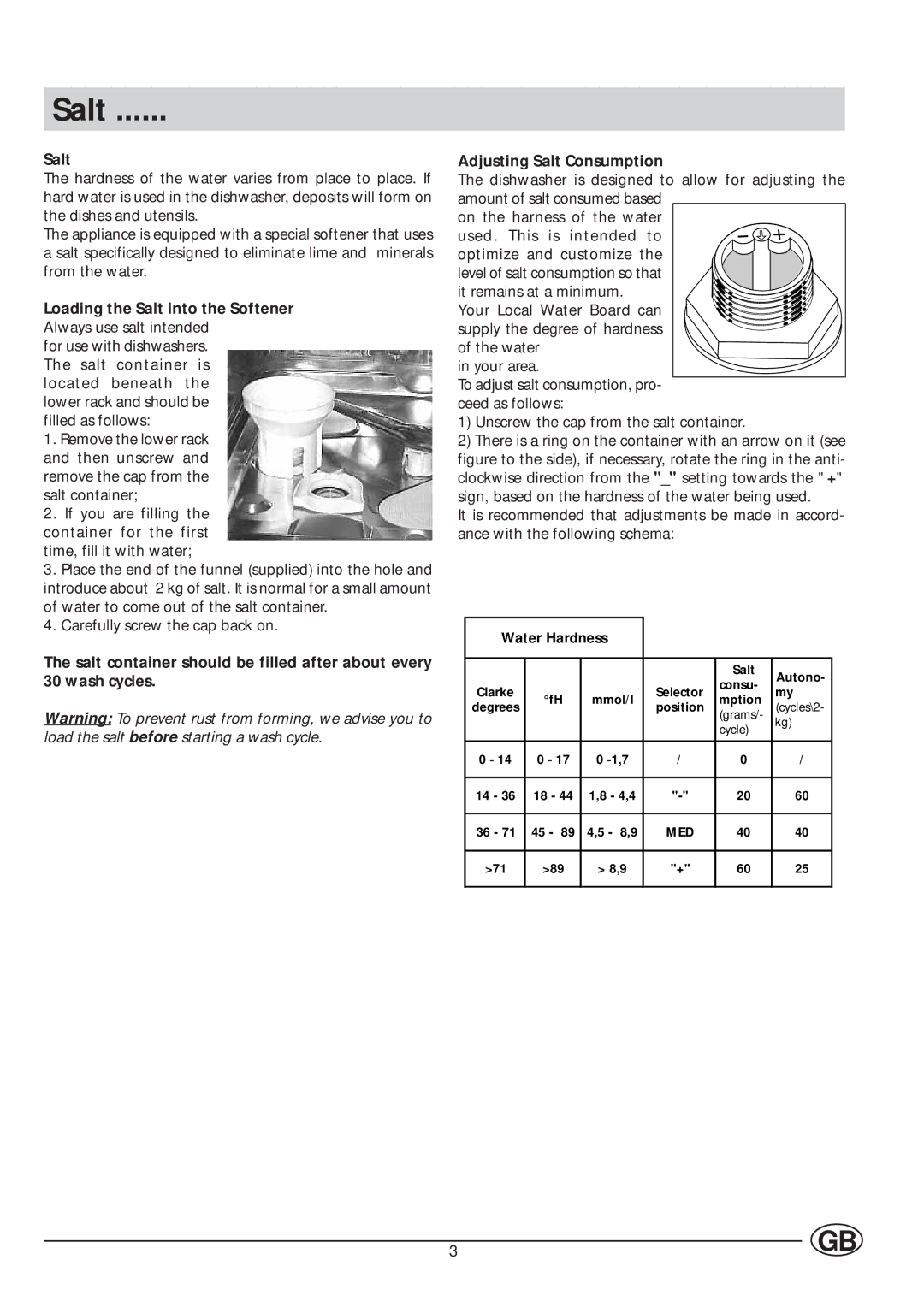 Indesit IDL 500 manual Loading the Salt into the Softener 