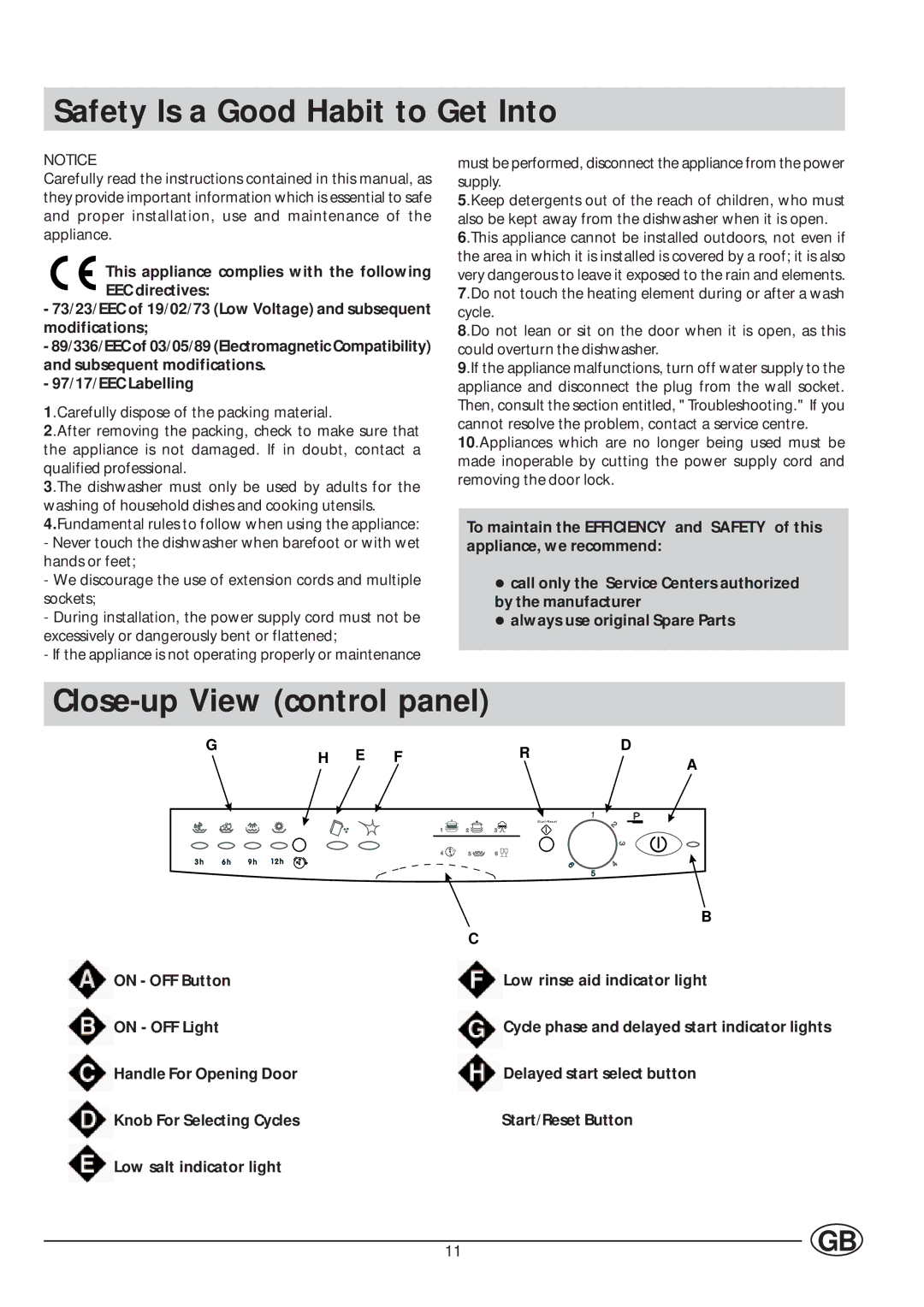 Indesit IDL 63 manual Safety Is a Good Habit to Get Into, Close-up View control panel 