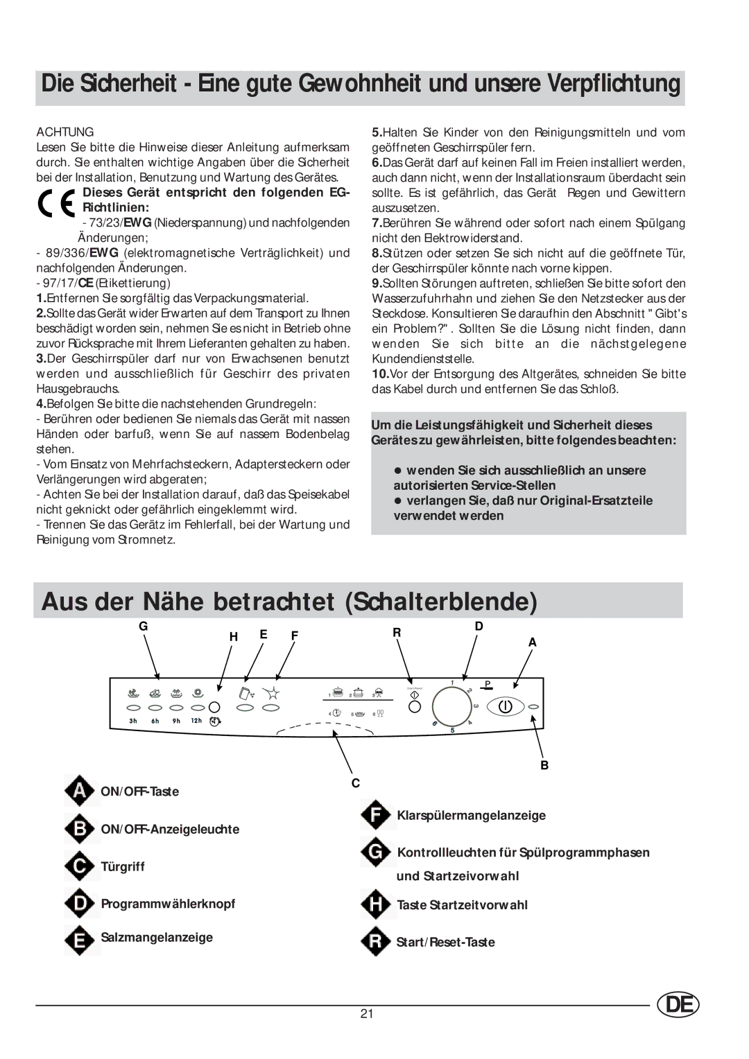 Indesit IDL 63 manual Aus der Nähe betrachtet Schalterblende, Dieses Gerät entspricht den folgenden EG- Richtlinien 