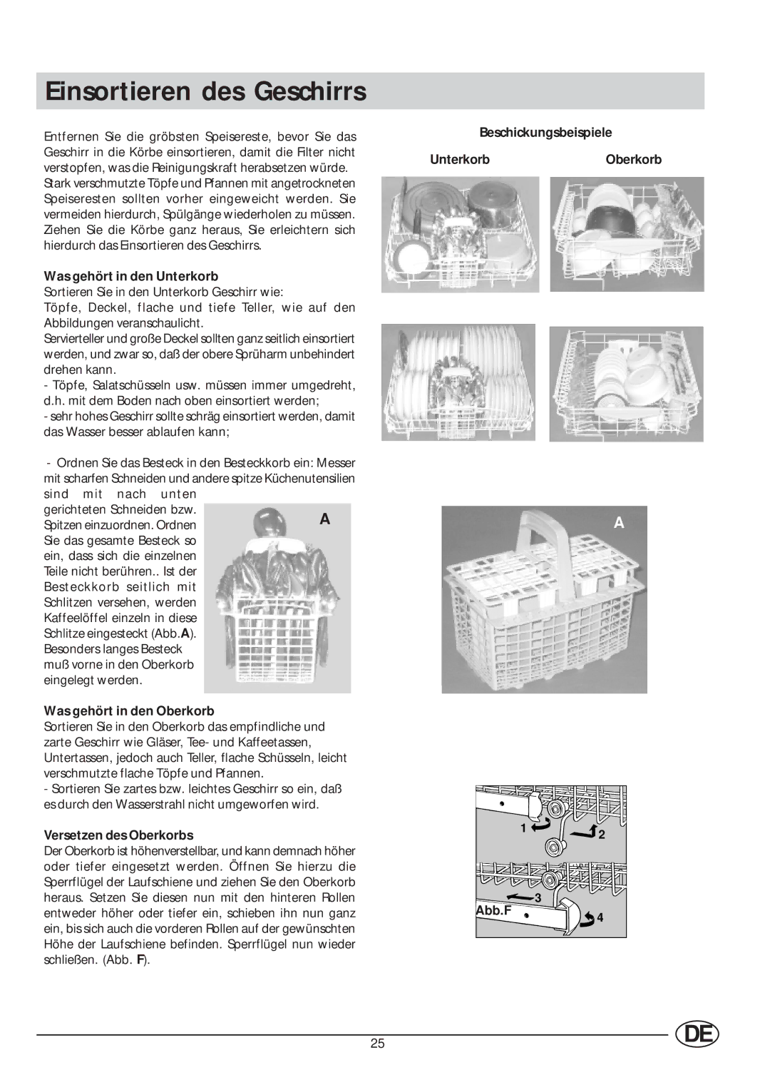 Indesit IDL 63 manual Einsortieren des Geschirrs, Was gehört in den Unterkorb, Was gehört in den Oberkorb 