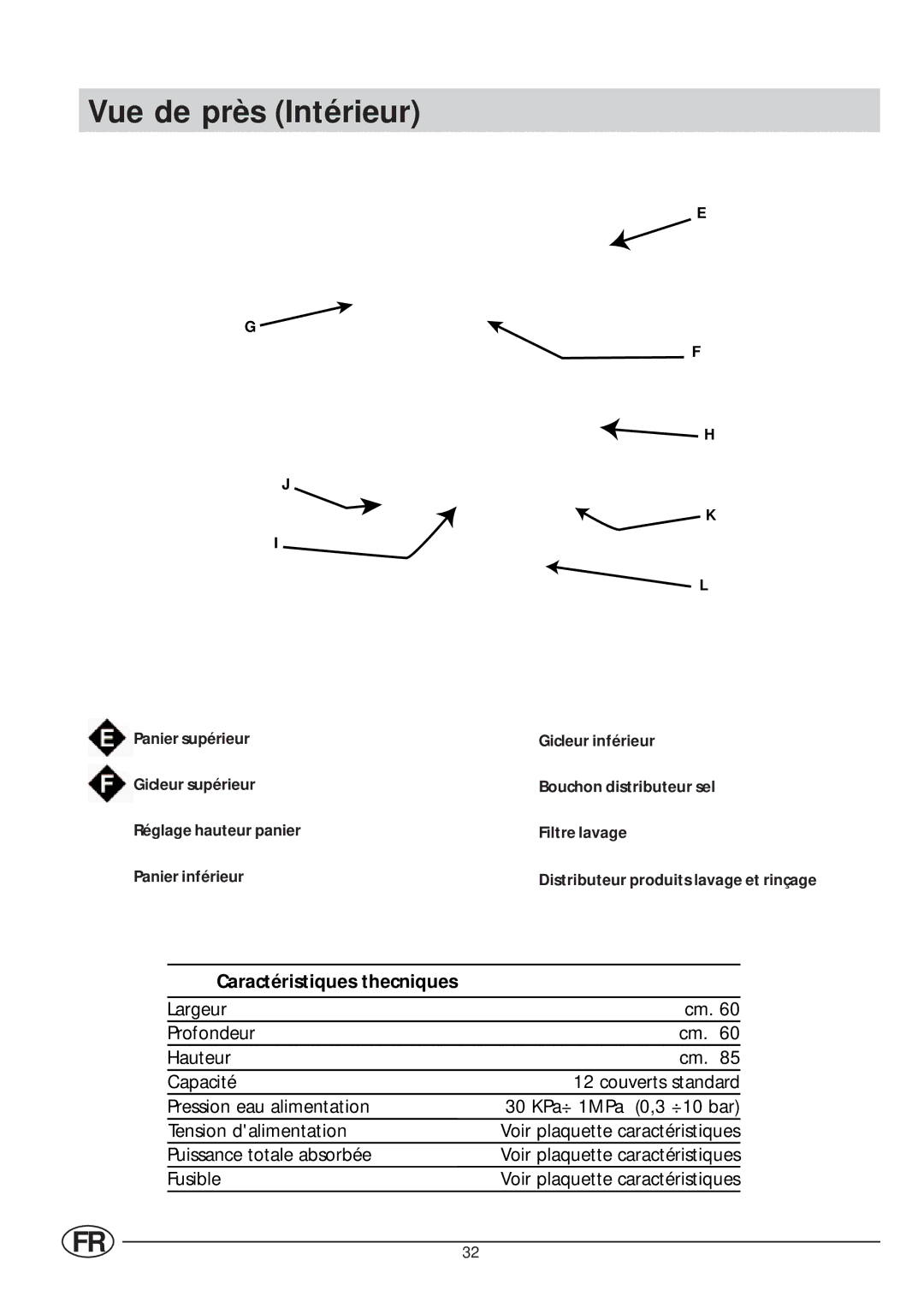 Indesit IDL 63 manual Vue de près Intérieur, Caractéristiques thecniques 