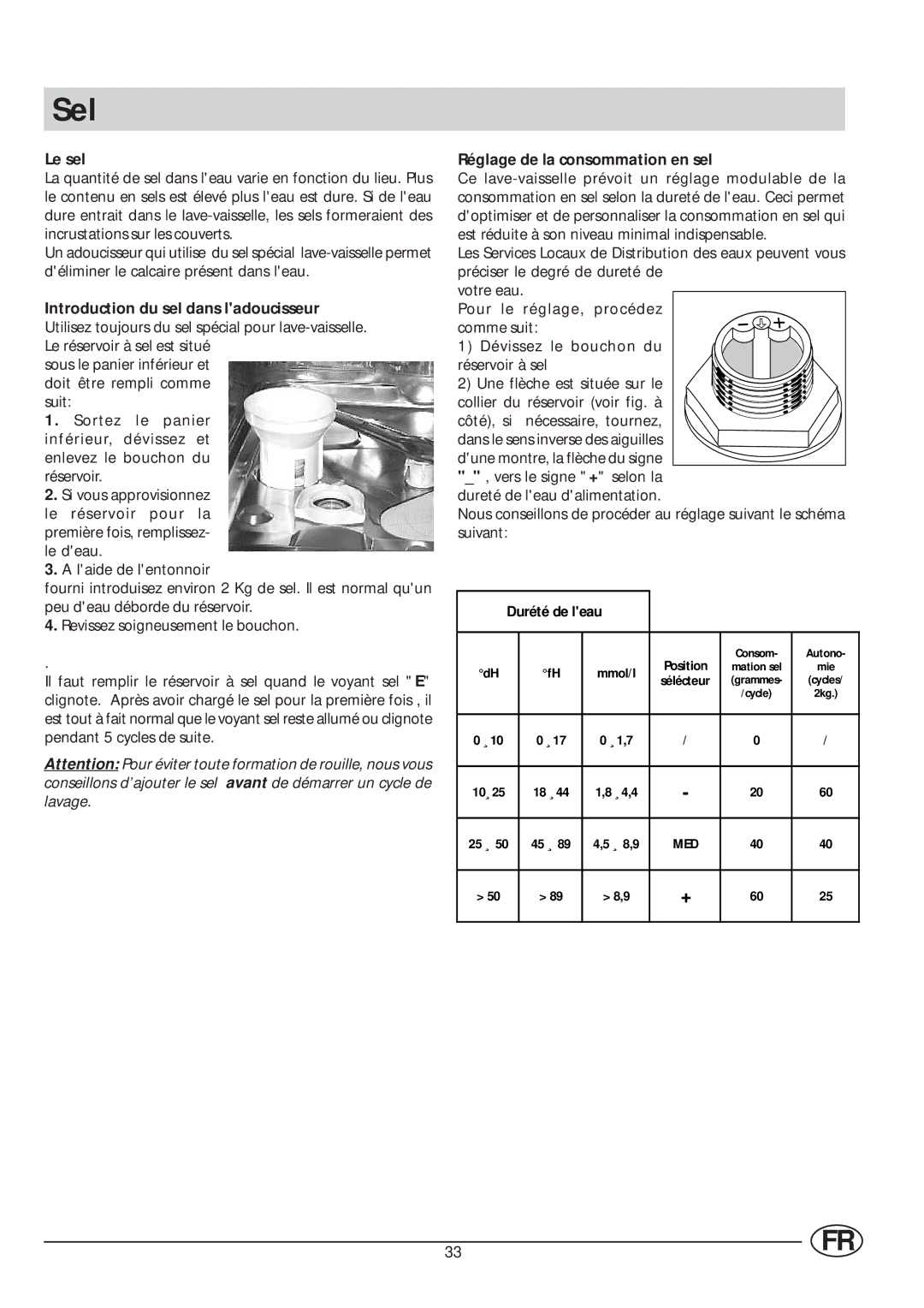 Indesit IDL 63 manual Sel, Le sel, Réglage de la consommation en sel, Durété de leau 