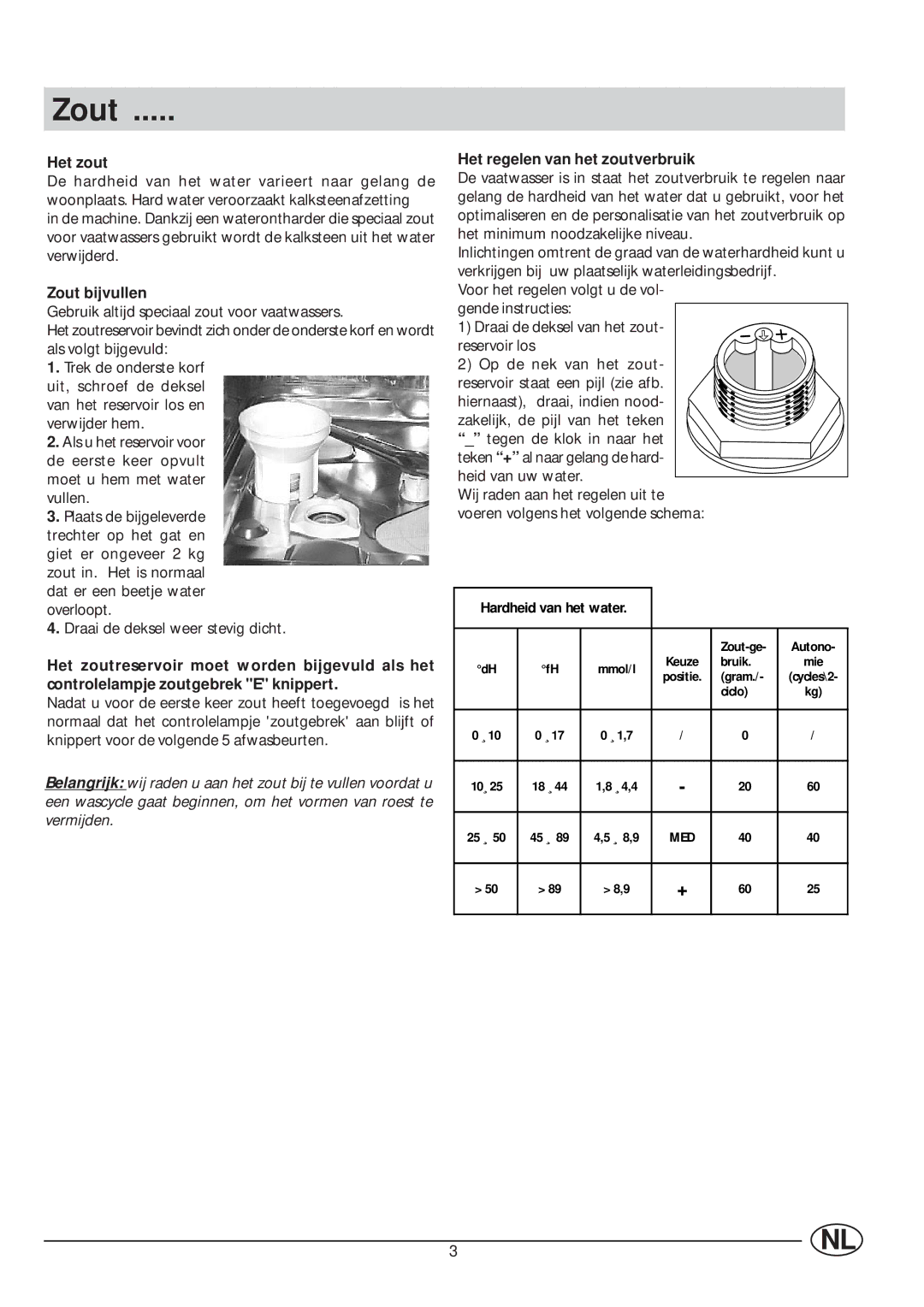 Indesit IDL 63 manual Het zout, Zout bijvullen, Het regelen van het zoutverbruik, Hardheid van het water 