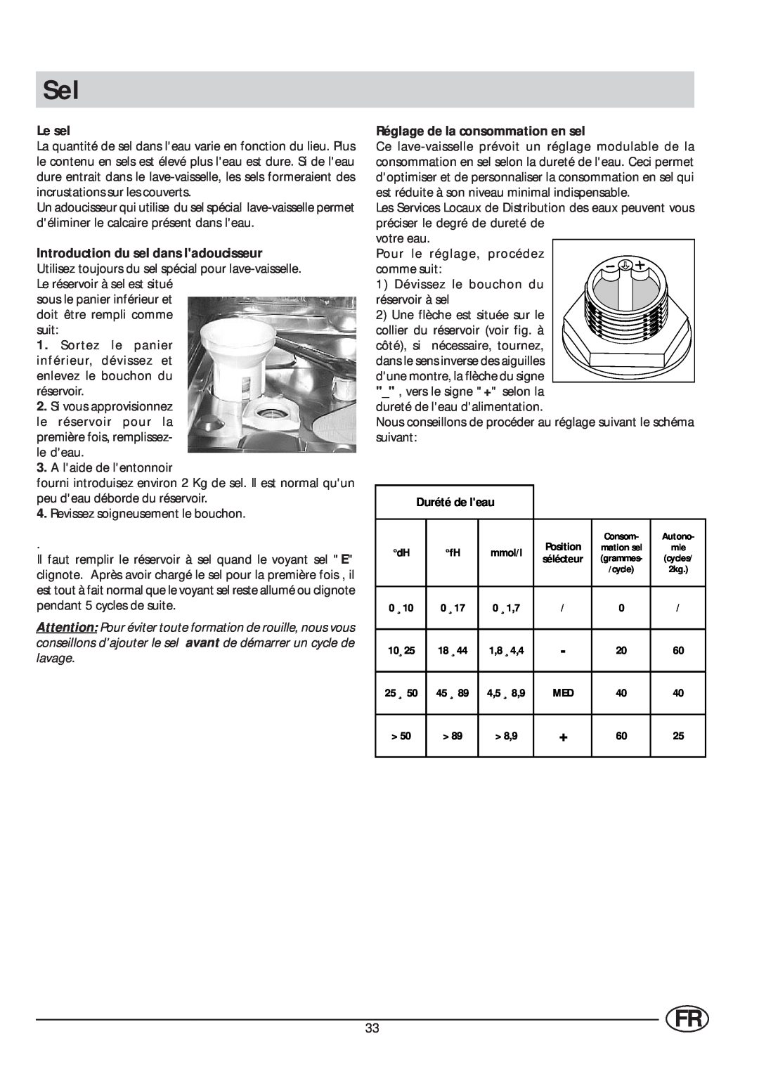 Indesit IDL 63 manual Le sel, Réglage de la consommation en sel 