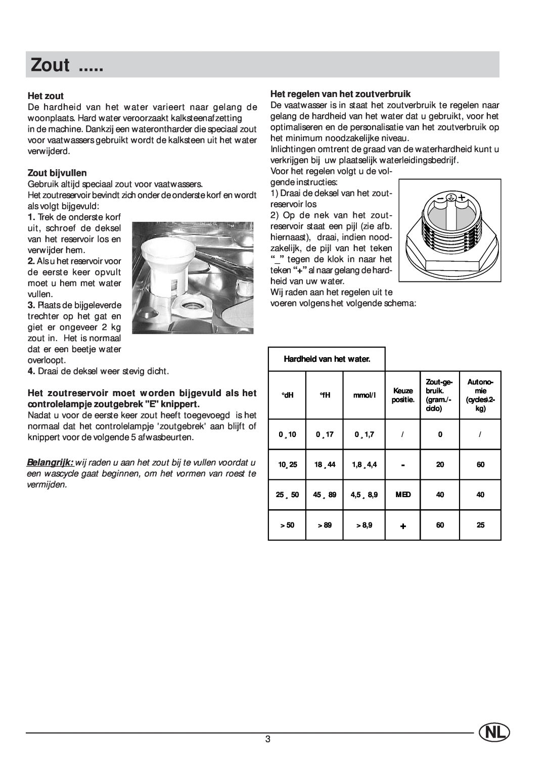 Indesit IDL 63 manual Het zout, Zout bijvullen, Het regelen van het zoutverbruik 