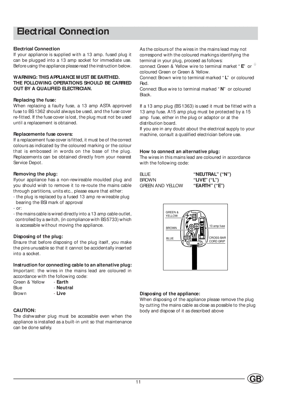 Indesit IDL 700, IDL 705 manual Electrical Connection 