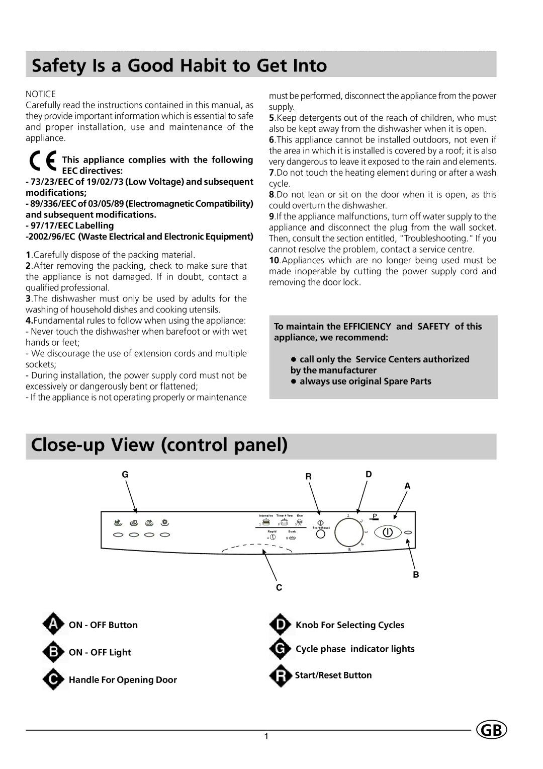 Indesit IDL550 Safety Is a Good Habit to Get Into, Close-up View control panel, Handle For Opening Door Start/Reset Button 