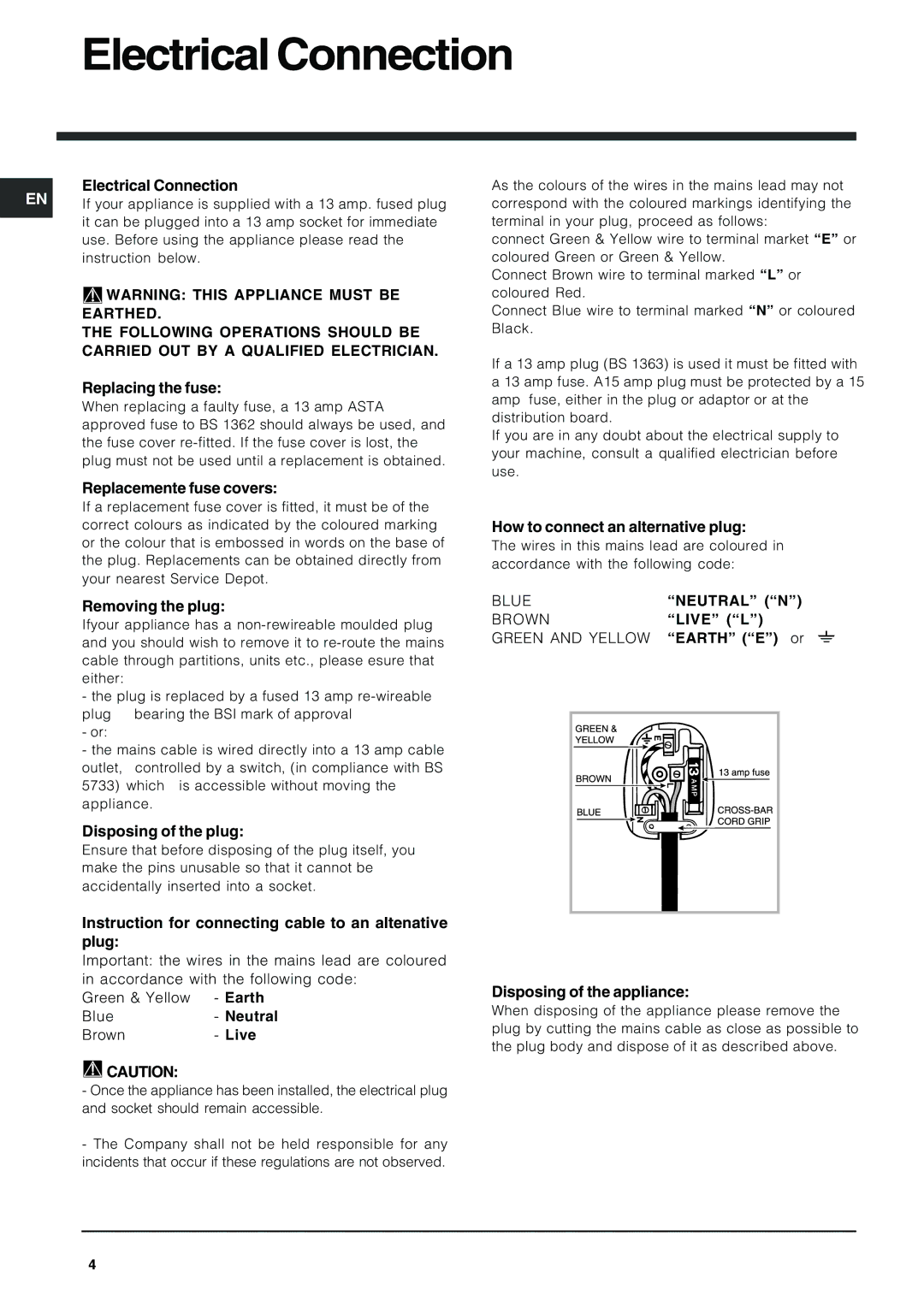 Indesit IDS 105 operating instructions Electrical Connection 